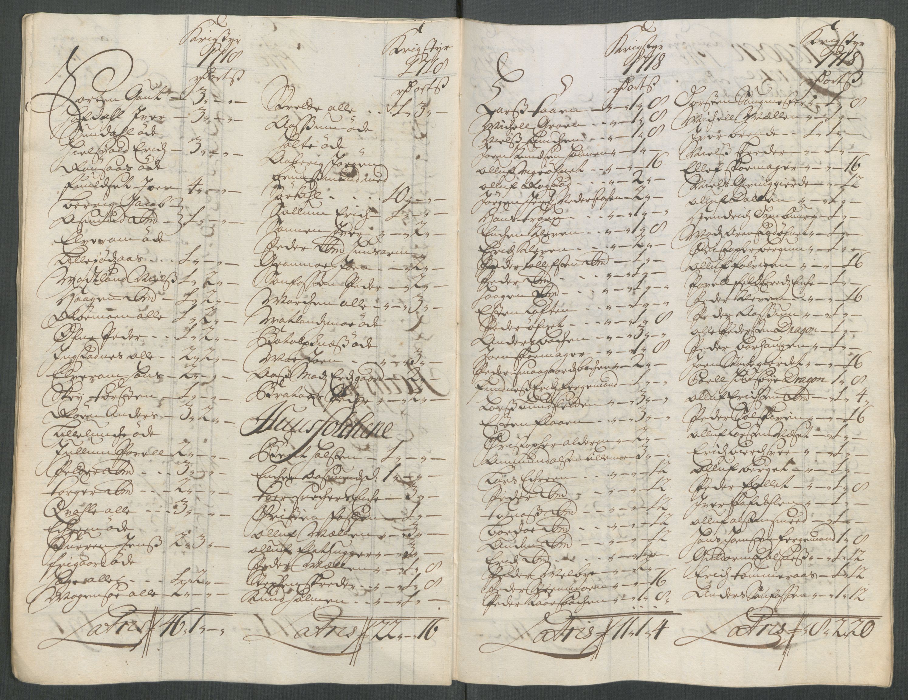 Rentekammeret inntil 1814, Reviderte regnskaper, Fogderegnskap, AV/RA-EA-4092/R62/L4208: Fogderegnskap Stjørdal og Verdal, 1718, p. 172