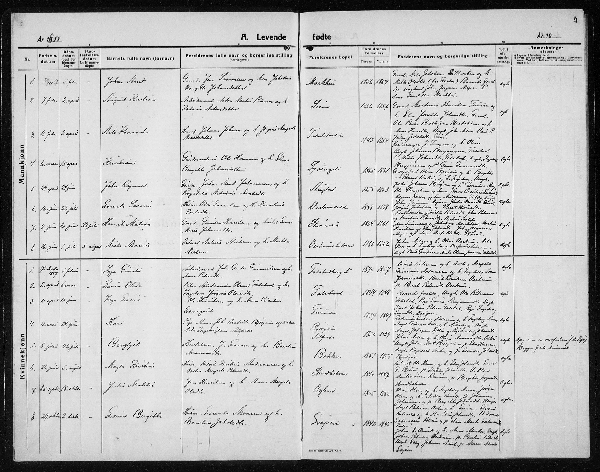 Ministerialprotokoller, klokkerbøker og fødselsregistre - Nord-Trøndelag, SAT/A-1458/719/L0180: Parish register (copy) no. 719C01, 1878-1940, p. 4