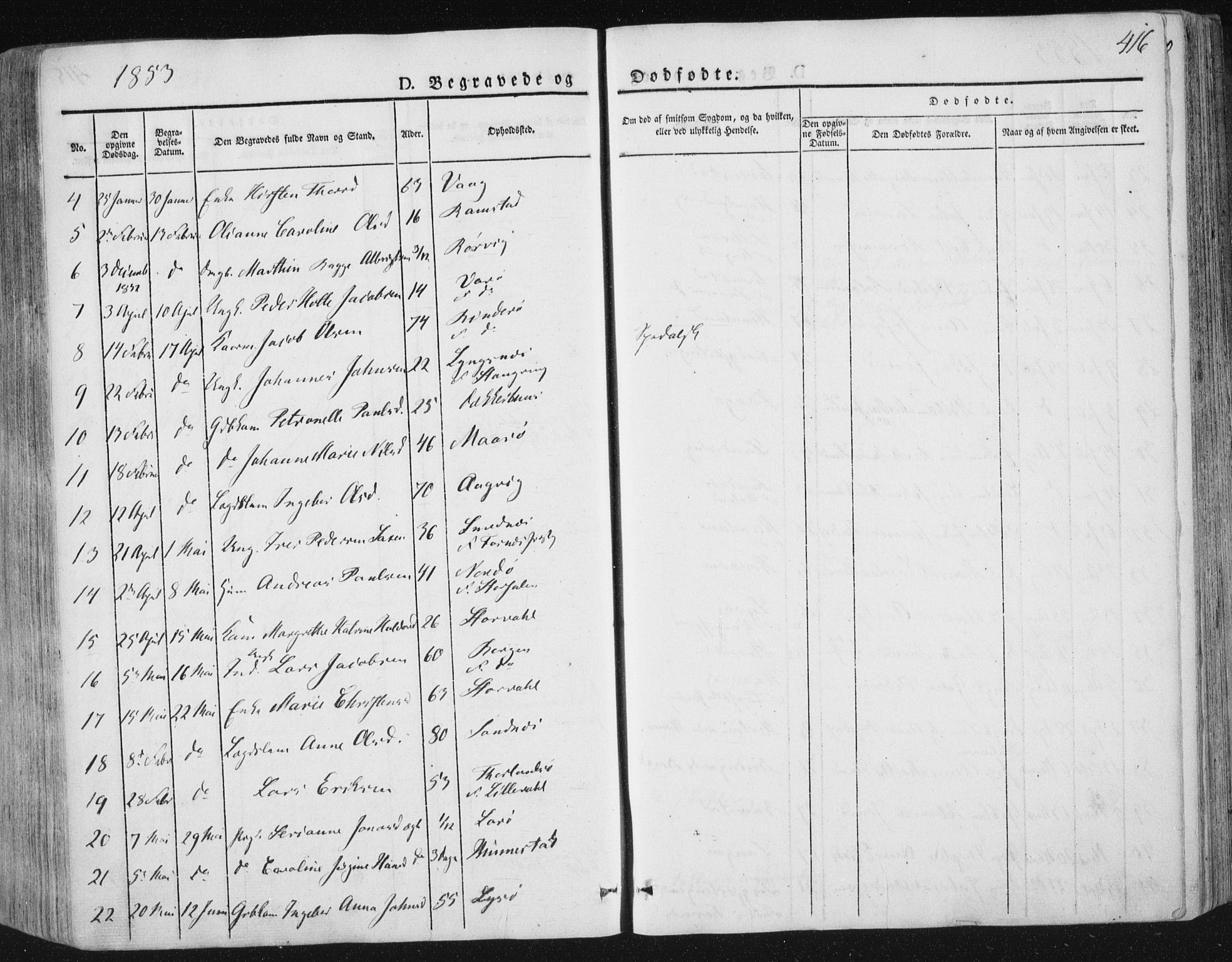 Ministerialprotokoller, klokkerbøker og fødselsregistre - Nord-Trøndelag, SAT/A-1458/784/L0669: Parish register (official) no. 784A04, 1829-1859, p. 416