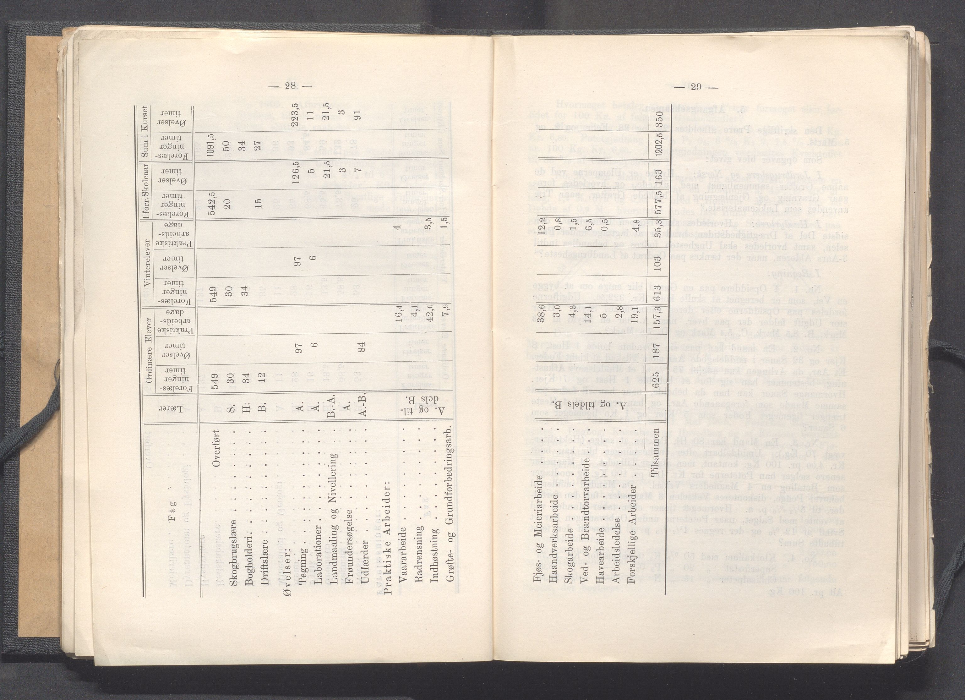 Rogaland fylkeskommune - Fylkesrådmannen , IKAR/A-900/A, 1907, p. 22