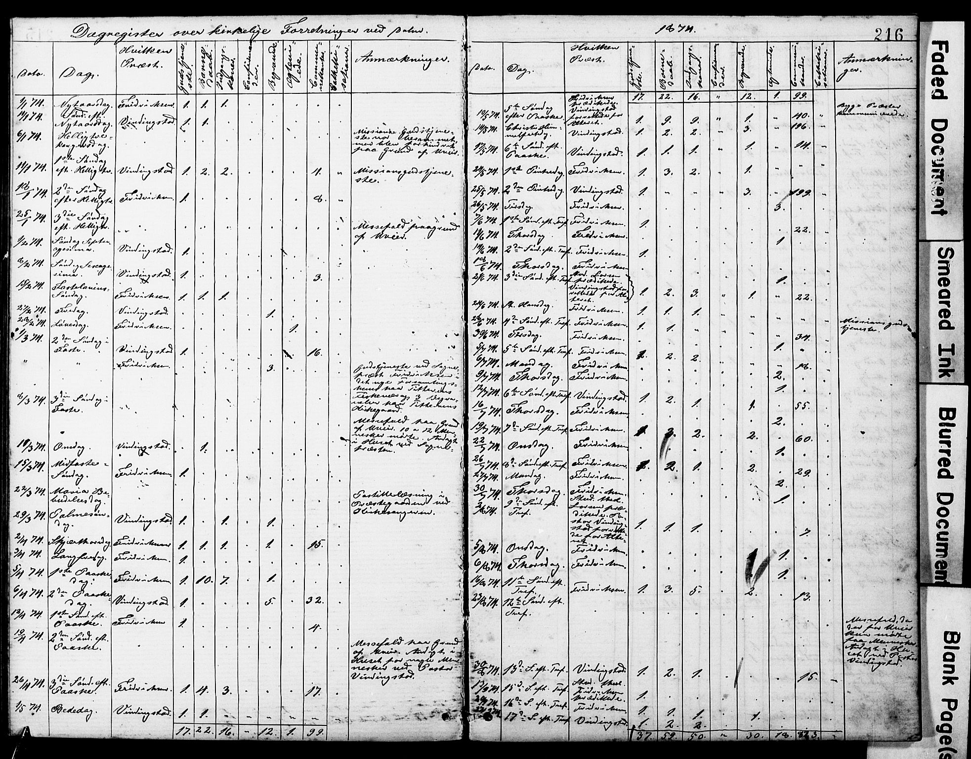 Ministerialprotokoller, klokkerbøker og fødselsregistre - Sør-Trøndelag, SAT/A-1456/634/L0541: Parish register (copy) no. 634C03, 1874-1891, p. 216