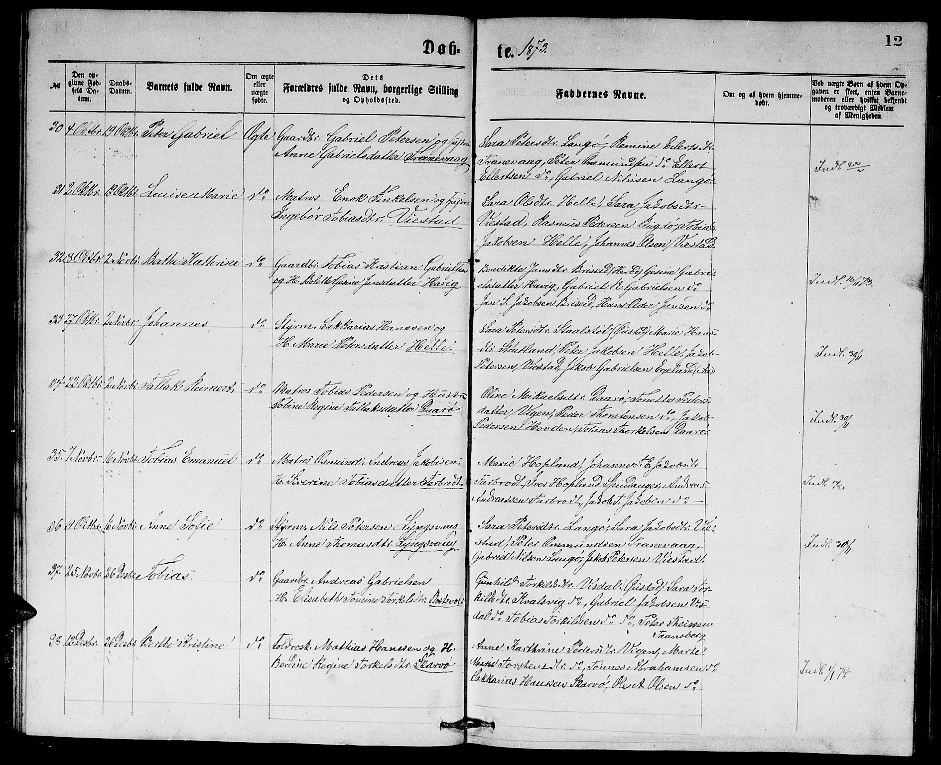 Herad sokneprestkontor, SAK/1111-0018/F/Fb/Fbb/L0003: Parish register (copy) no. B 3, 1872-1889, p. 12