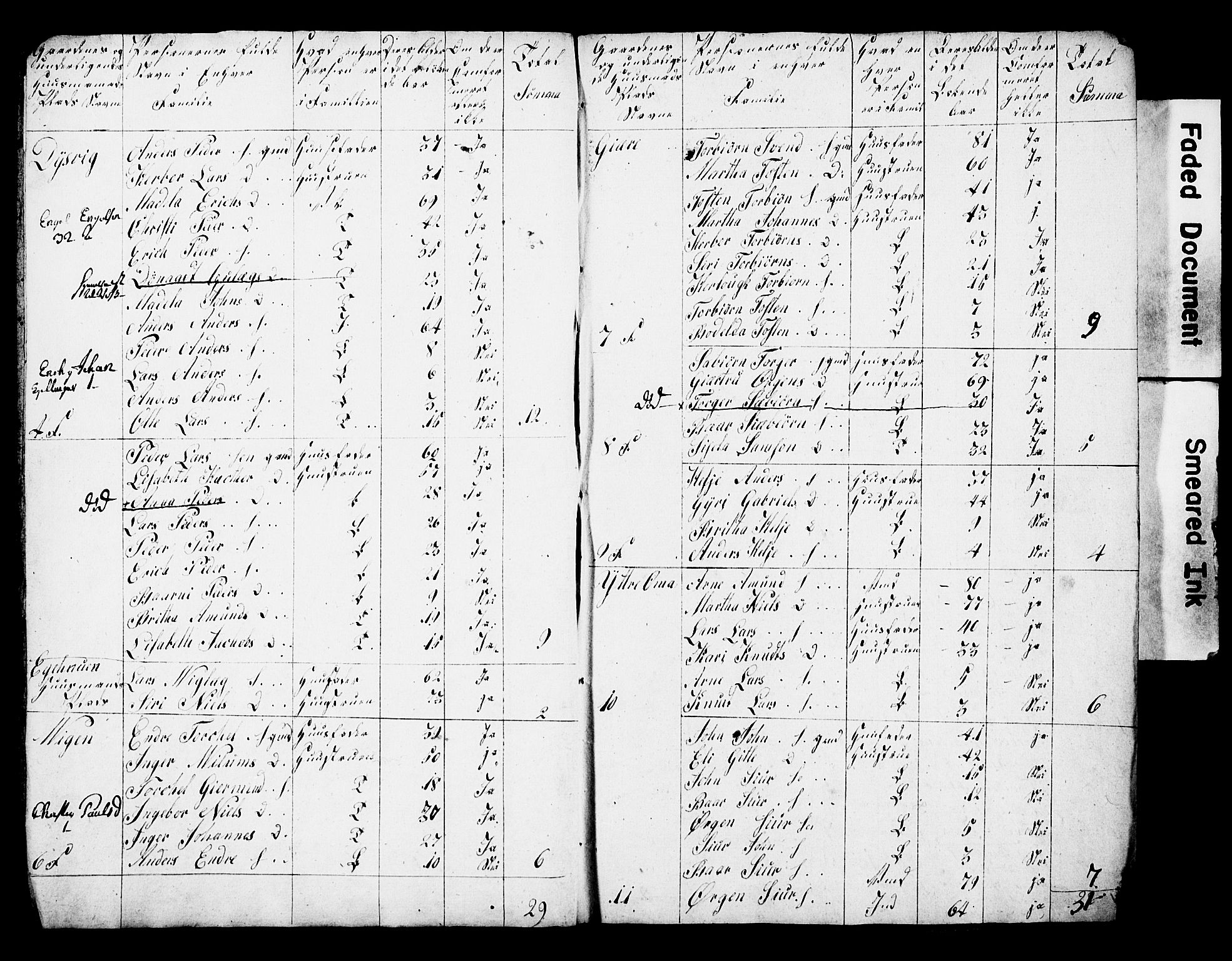 , 1825 Census for Strandebarm parish, 1825, p. 4