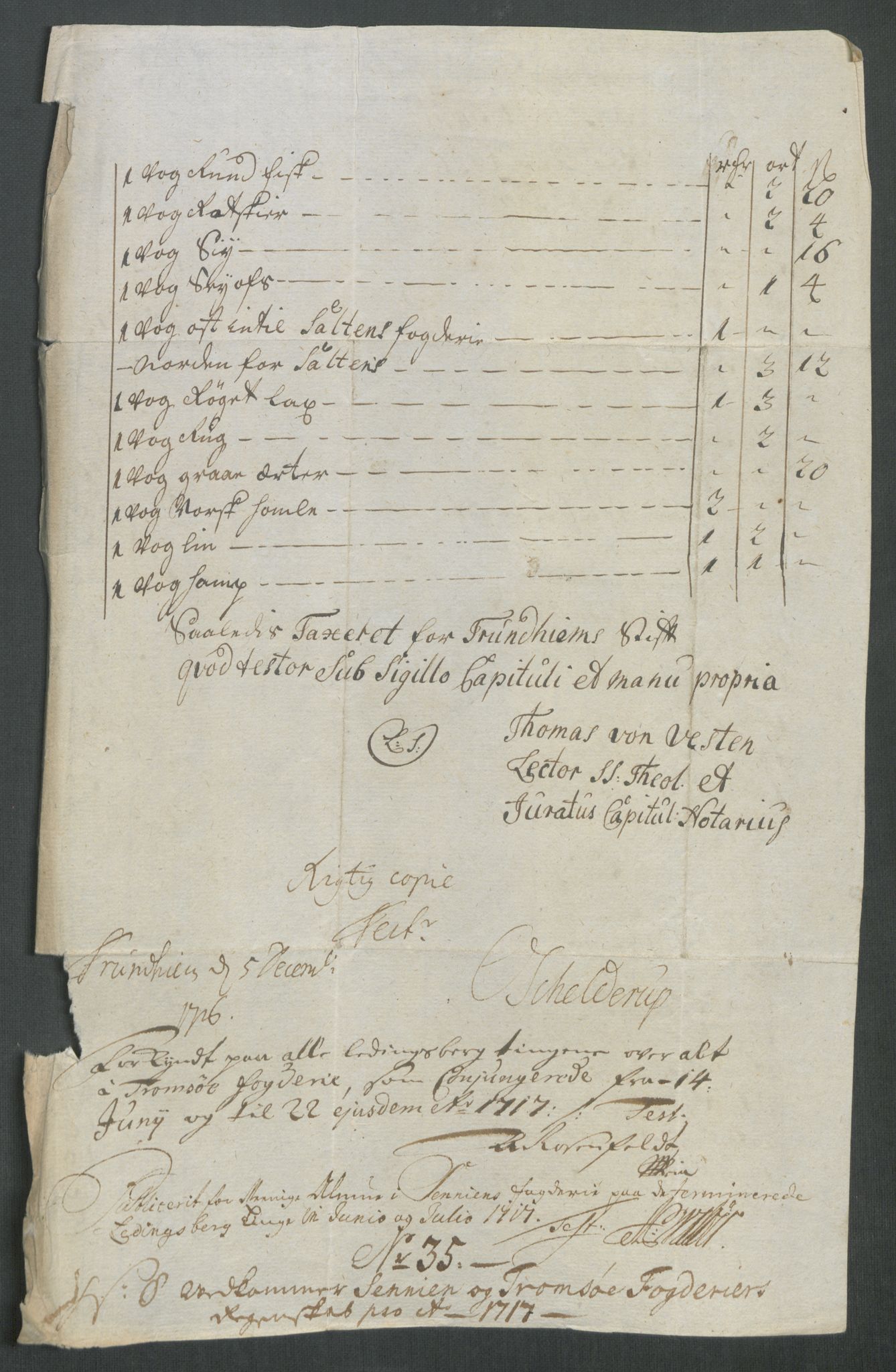 Rentekammeret inntil 1814, Reviderte regnskaper, Fogderegnskap, AV/RA-EA-4092/R68/L4763: Fogderegnskap Senja og Troms, 1717, p. 265