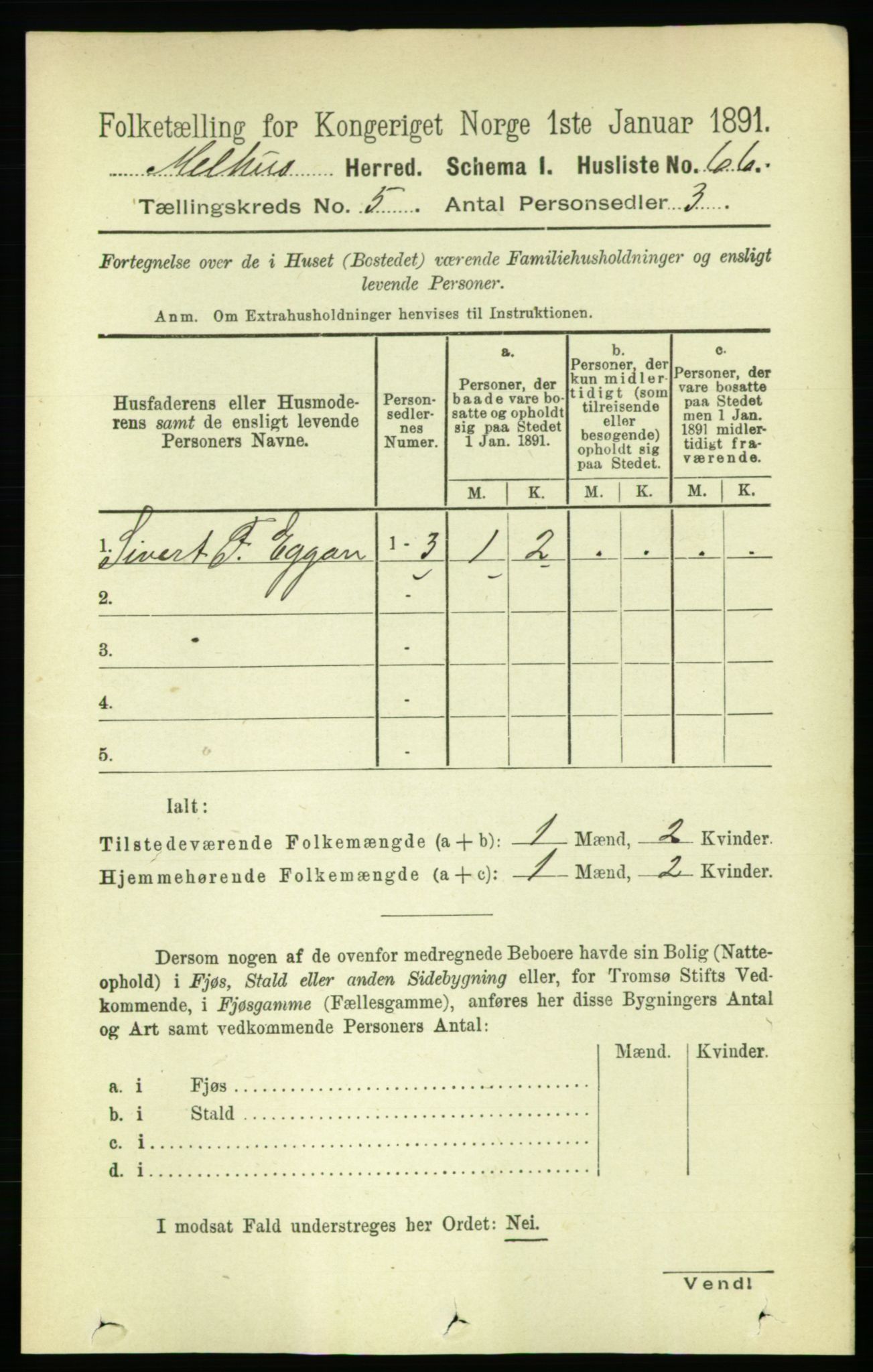 RA, 1891 census for 1653 Melhus, 1891, p. 2420