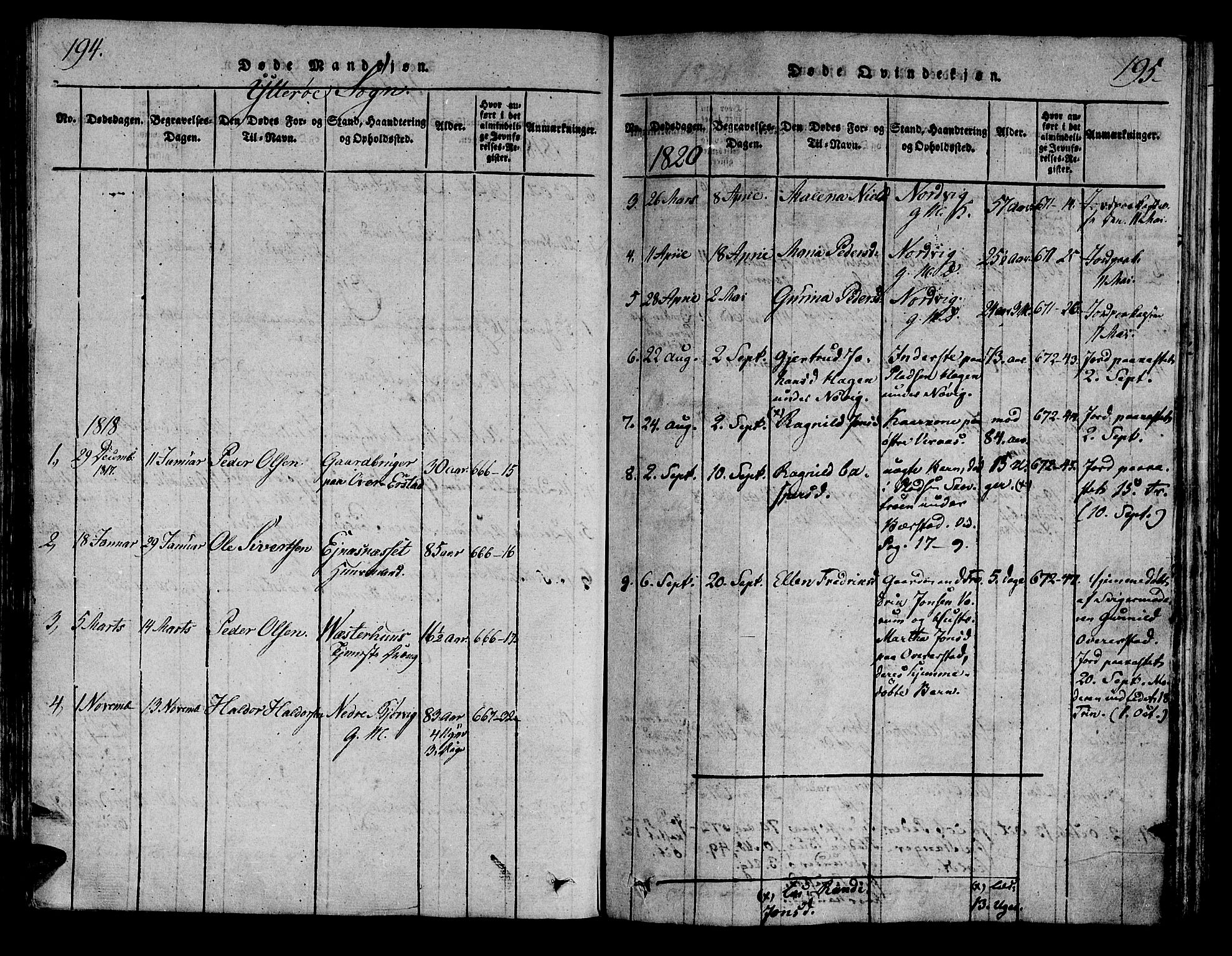 Ministerialprotokoller, klokkerbøker og fødselsregistre - Nord-Trøndelag, SAT/A-1458/722/L0217: Parish register (official) no. 722A04, 1817-1842, p. 194-195