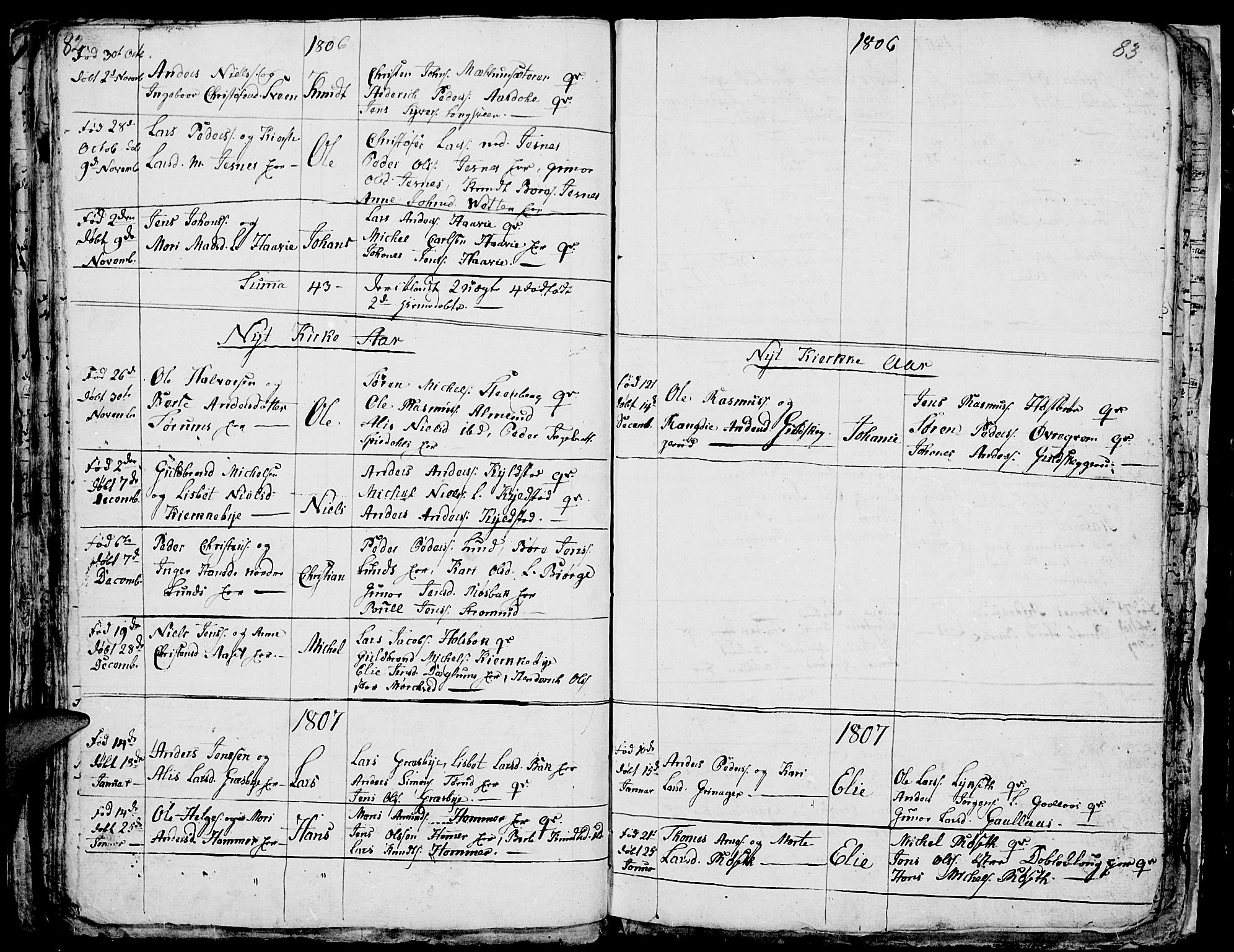 Vang prestekontor, Hedmark, SAH/PREST-008/H/Ha/Hab/L0001: Parish register (copy) no. 1, 1792-1814, p. 82-83