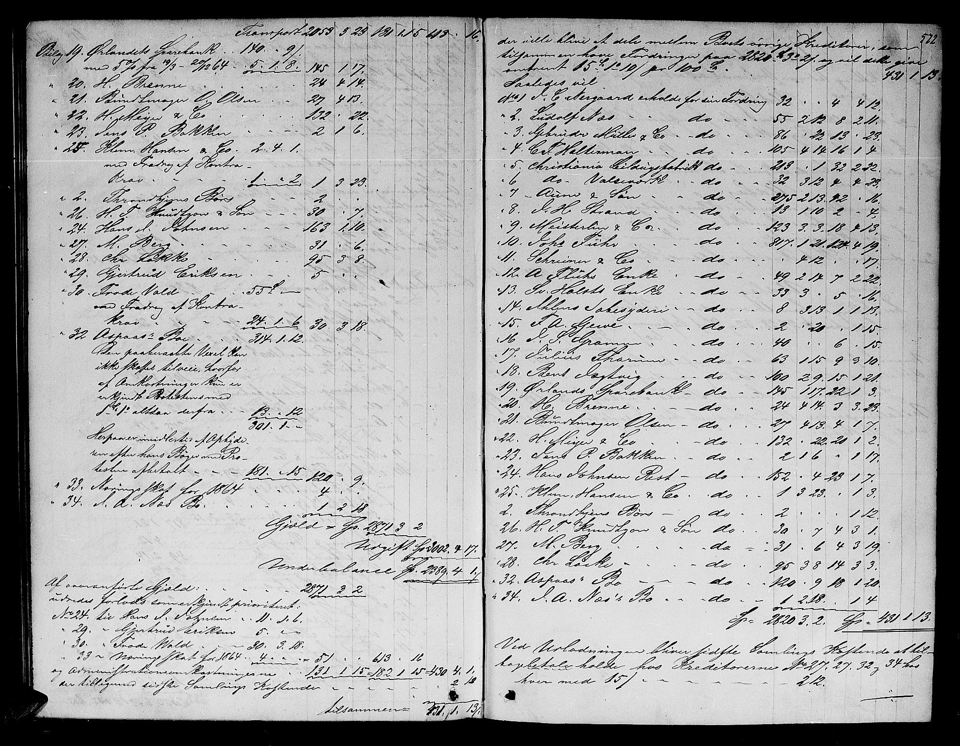 Trondheim byfogd, AV/SAT-A-0003/1/3/3A/L0030: Skifteslutningsprotokoll - 8/6-2/1. (m/ register), 1852-1865, p. 572