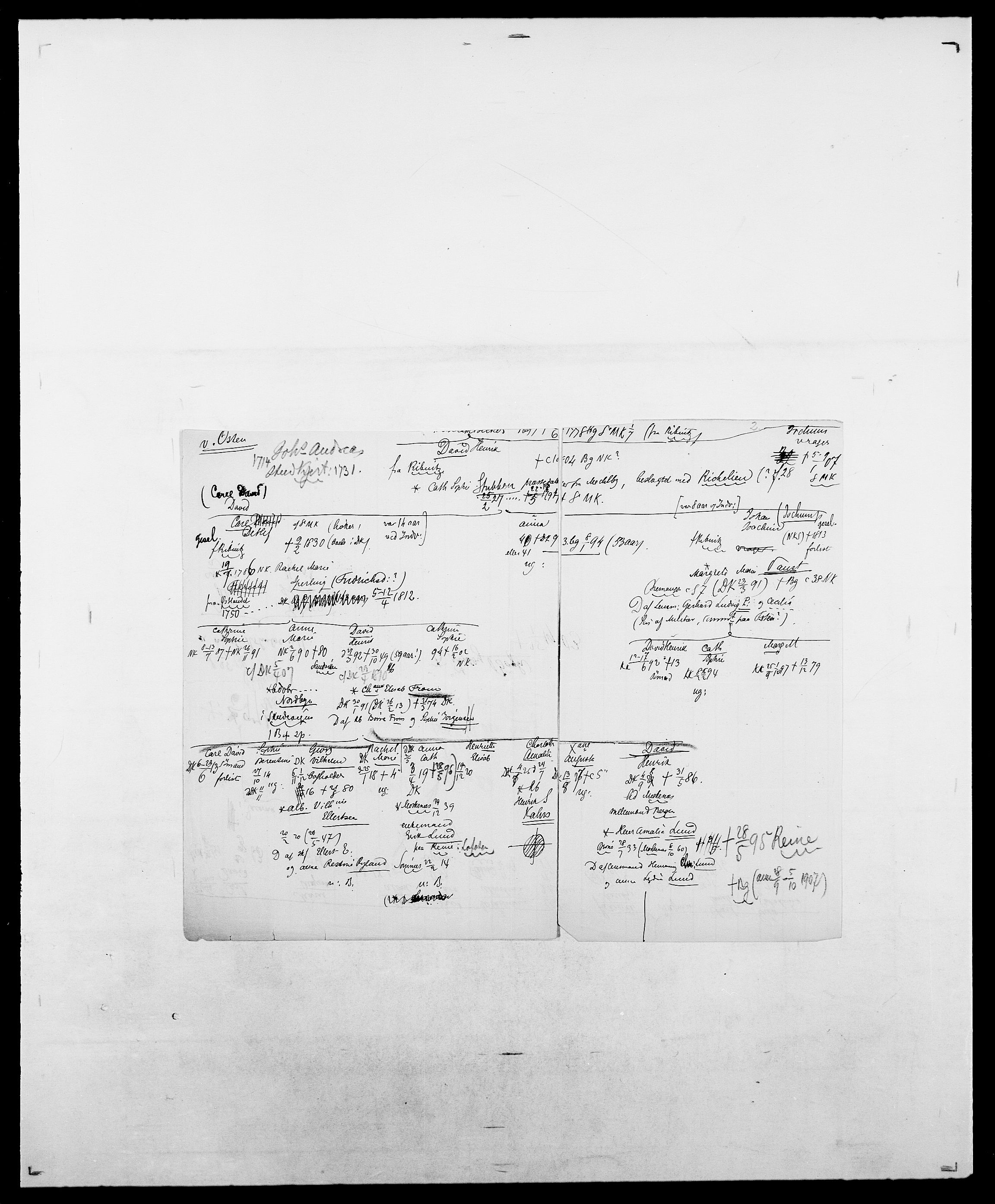 Delgobe, Charles Antoine - samling, AV/SAO-PAO-0038/D/Da/L0029: Obel - Oxholm, p. 447