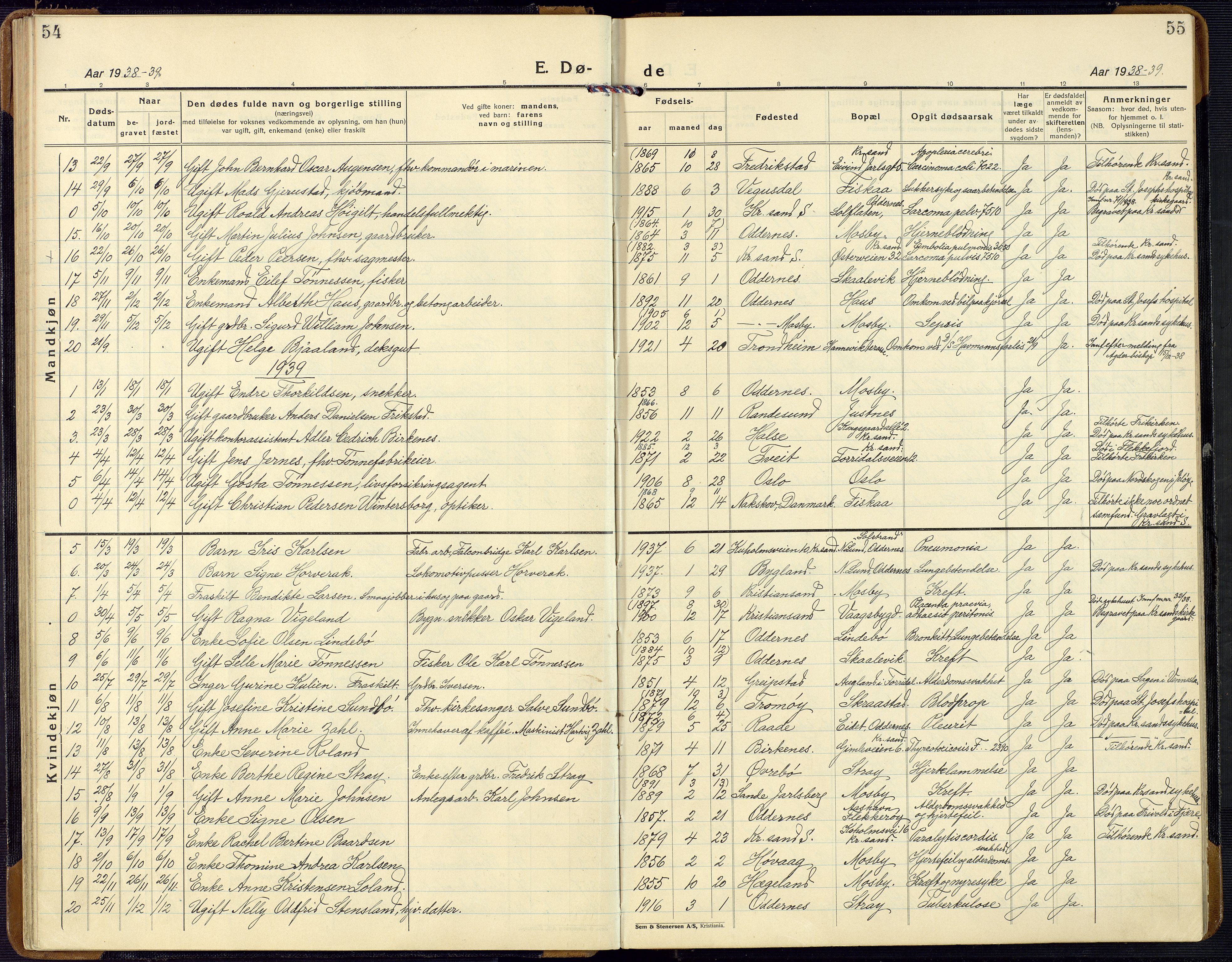 Oddernes sokneprestkontor, SAK/1111-0033/F/Fb/Fba/L0011: Parish register (copy) no. B 11, 1923-1969, p. 54-55