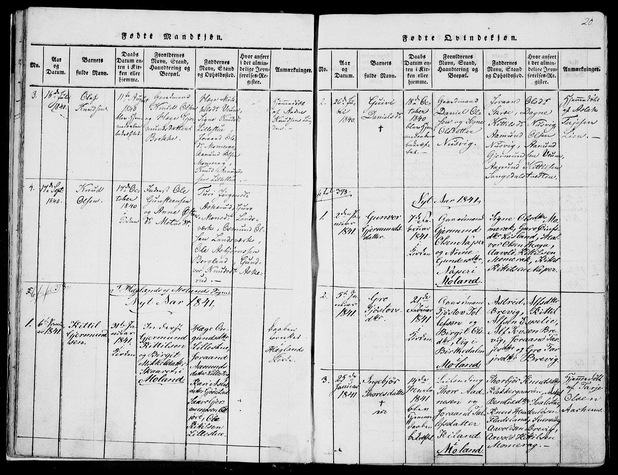 Fyresdal kirkebøker, SAKO/A-263/F/Fa/L0004: Parish register (official) no. I 4, 1815-1854, p. 20