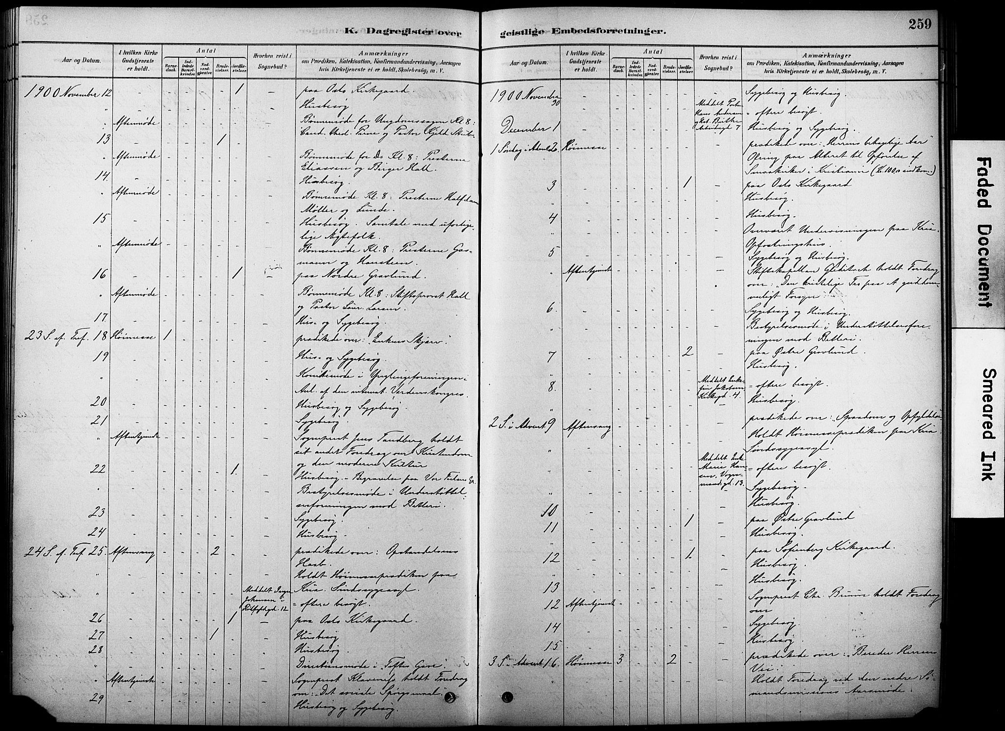 Oslo domkirke Kirkebøker, SAO/A-10752/F/Fa/L0038: Parish register (official) no. 38, 1878-1921, p. 259