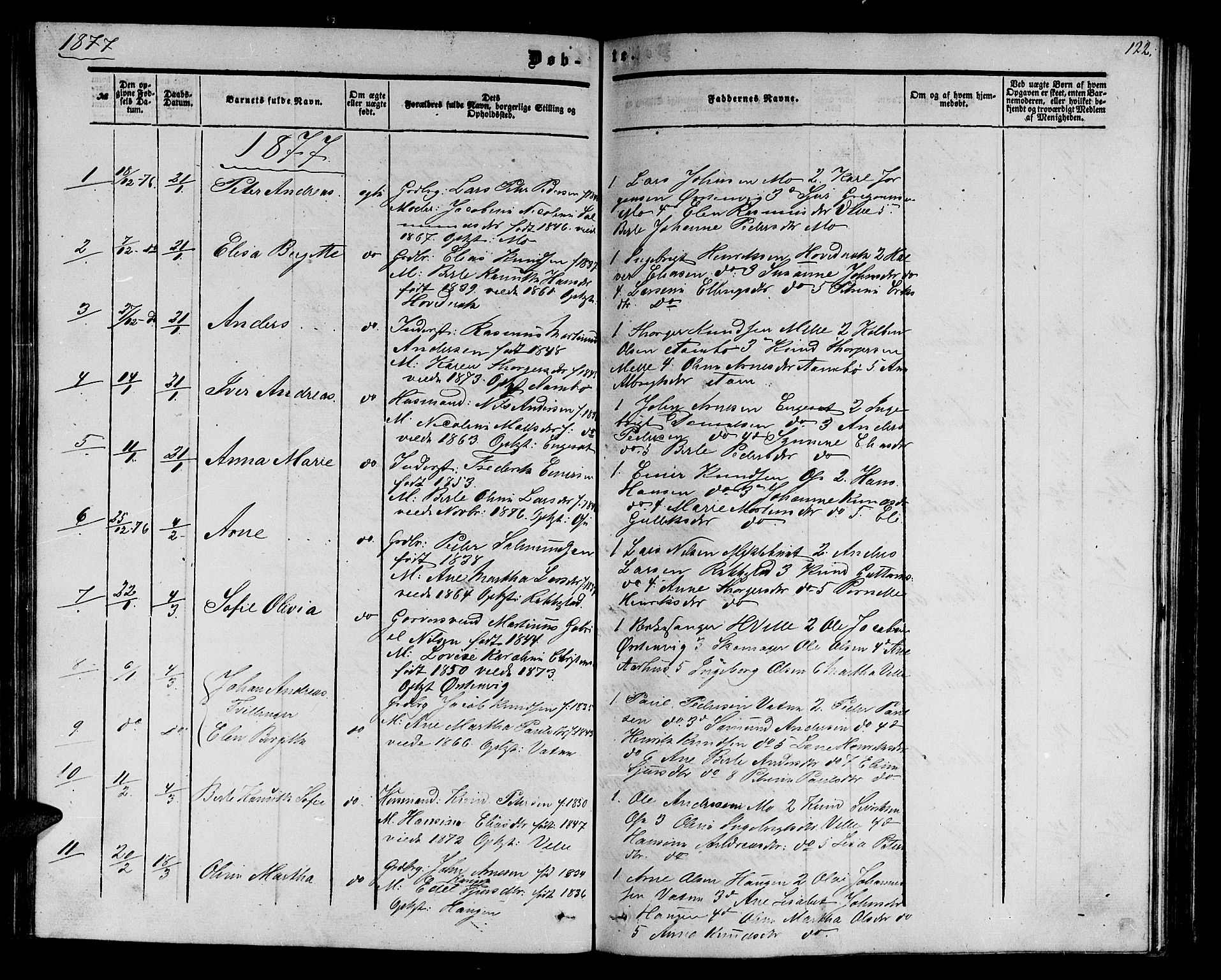 Ministerialprotokoller, klokkerbøker og fødselsregistre - Møre og Romsdal, AV/SAT-A-1454/513/L0188: Parish register (copy) no. 513C02, 1865-1882, p. 122