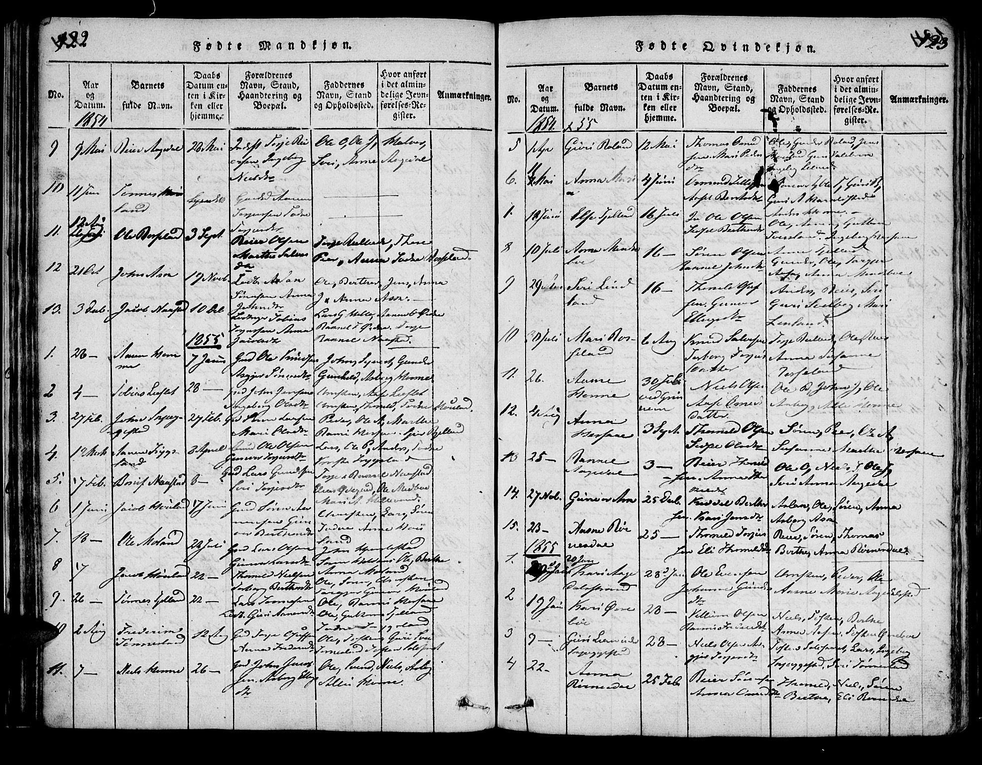 Bjelland sokneprestkontor, SAK/1111-0005/F/Fa/Faa/L0002: Parish register (official) no. A 2, 1816-1866, p. 122-123