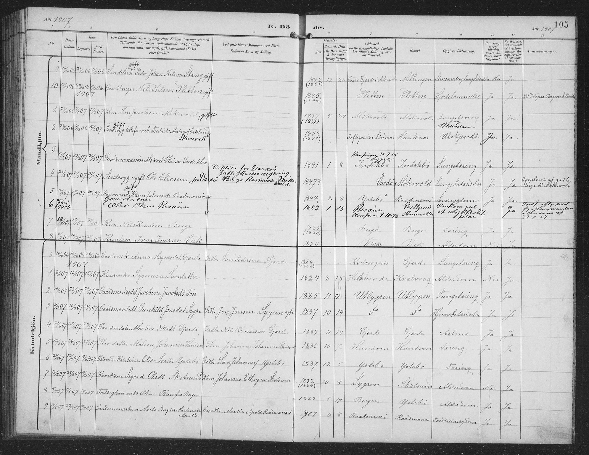 Alversund Sokneprestembete, SAB/A-73901/H/Ha/Hab: Parish register (copy) no. B 4, 1897-1914, p. 105