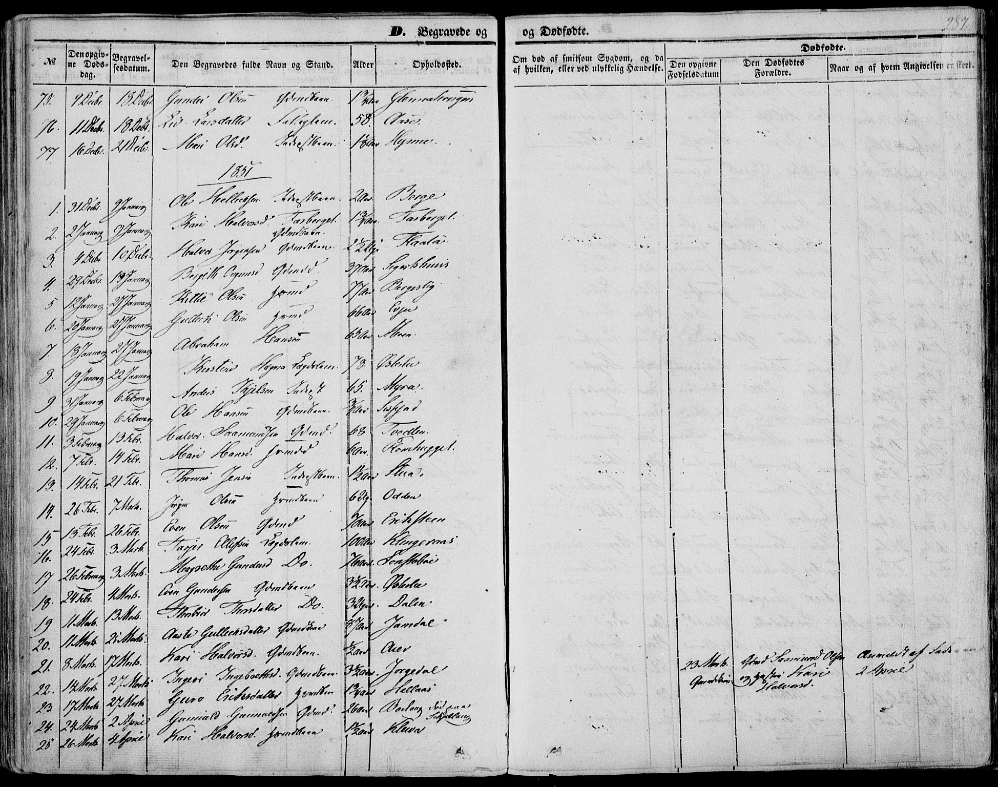 Bø kirkebøker, SAKO/A-257/F/Fa/L0008: Parish register (official) no. 8, 1849-1861, p. 287