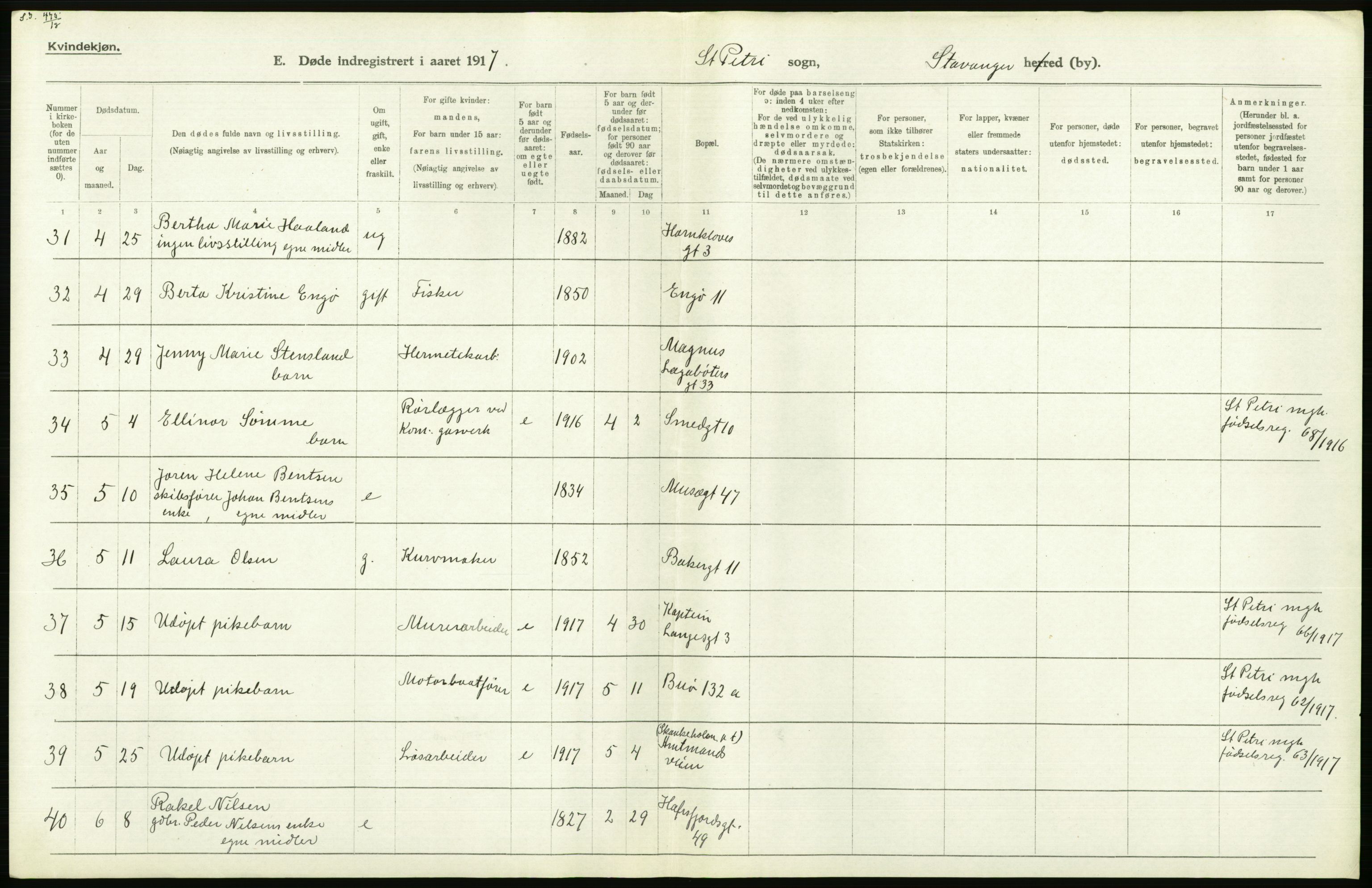 Statistisk sentralbyrå, Sosiodemografiske emner, Befolkning, RA/S-2228/D/Df/Dfb/Dfbg/L0033: Stavanger amt: Døde, dødfødte. Bygder og byer., 1917, p. 624