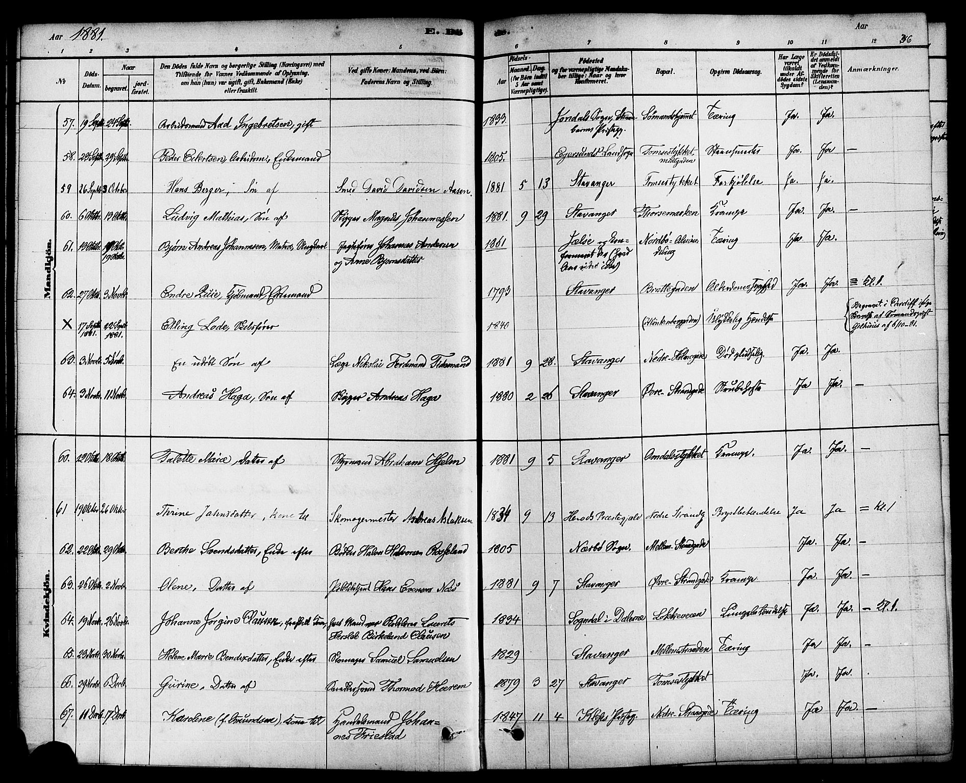 Domkirken sokneprestkontor, SAST/A-101812/001/30/30BA/L0027: Parish register (official) no. A 26, 1878-1896, p. 36