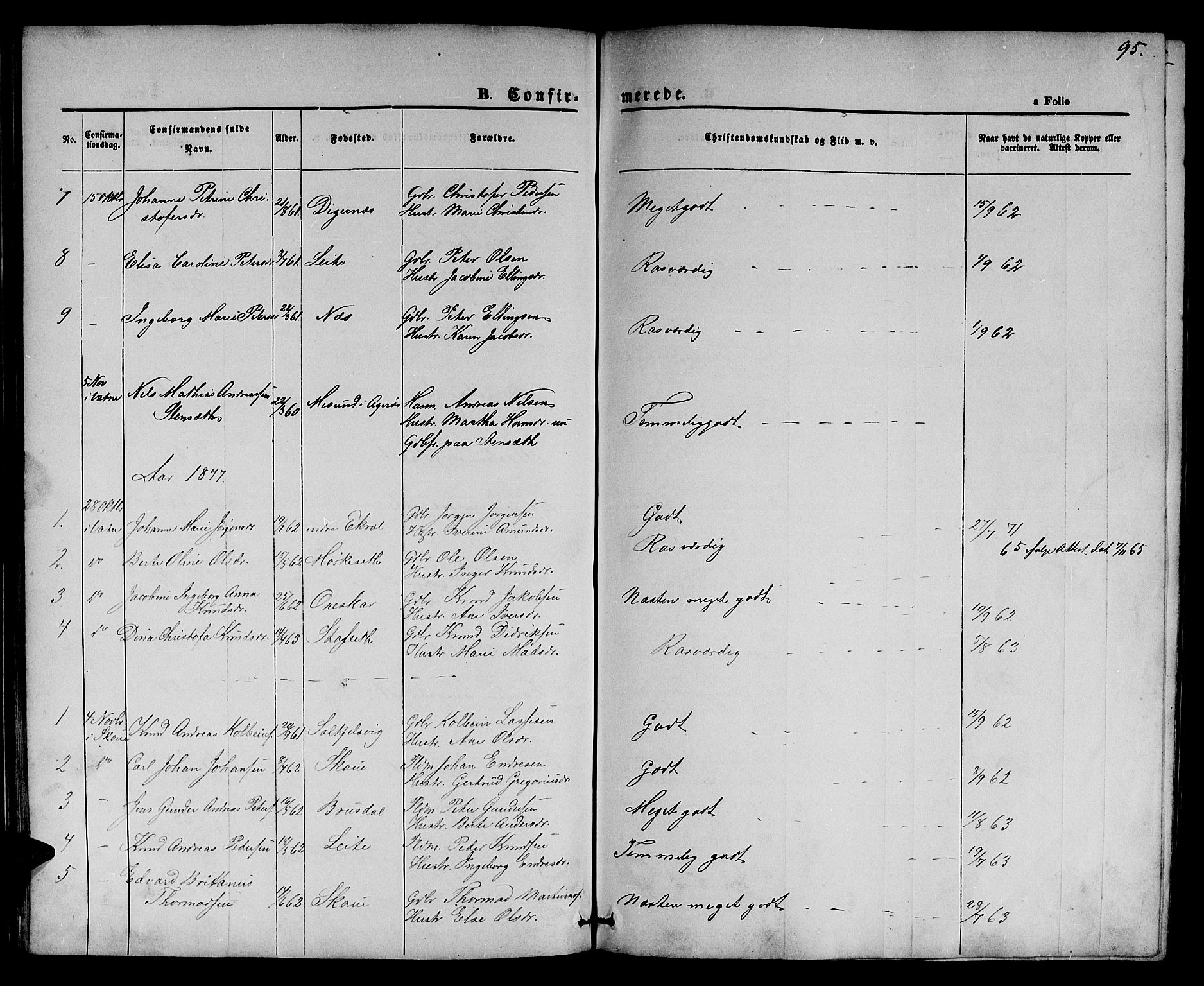 Ministerialprotokoller, klokkerbøker og fødselsregistre - Møre og Romsdal, AV/SAT-A-1454/524/L0364: Parish register (copy) no. 524C05, 1865-1879, p. 95