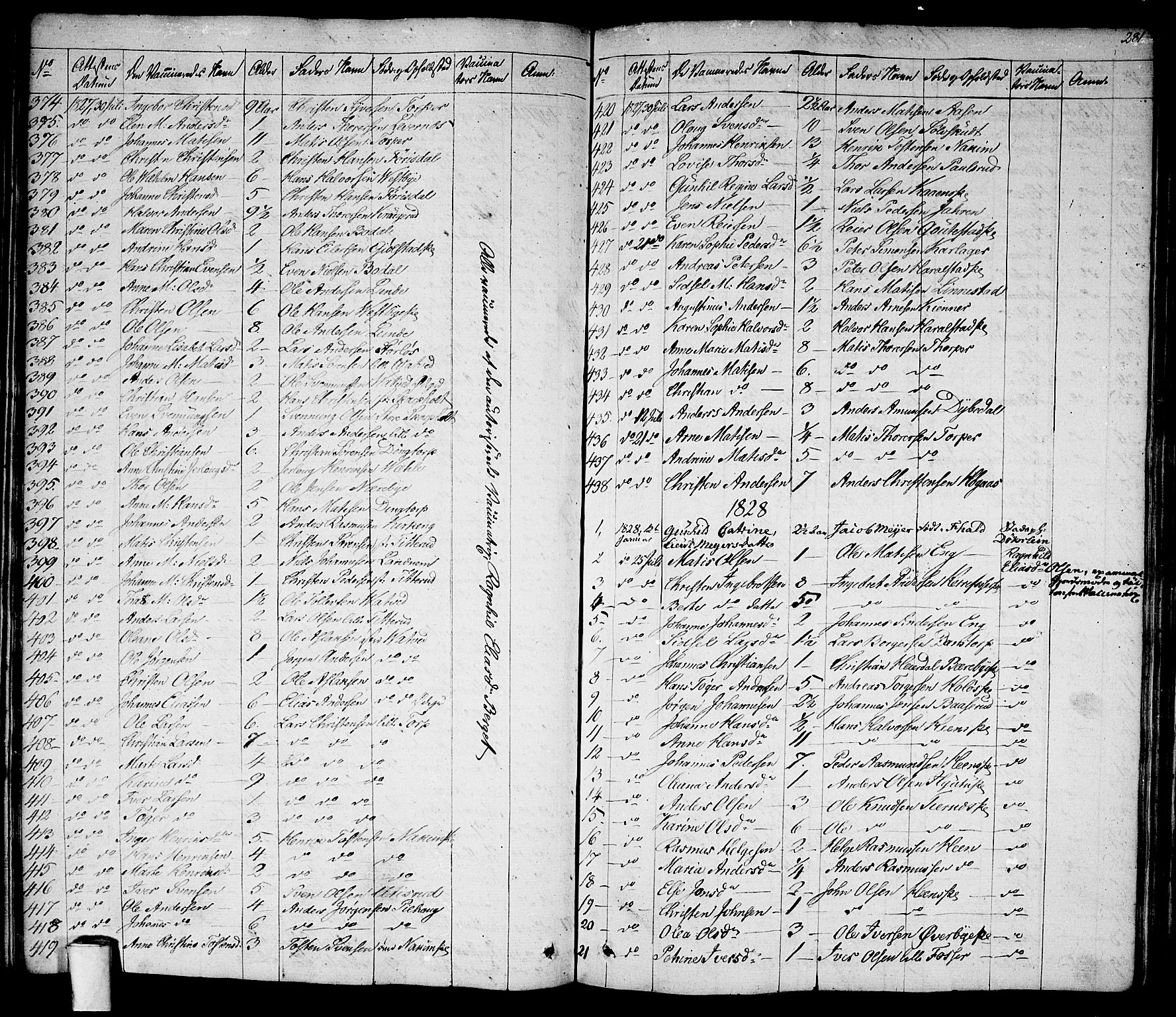 Rakkestad prestekontor Kirkebøker, SAO/A-2008/F/Fa/L0007: Parish register (official) no. I 7, 1825-1841, p. 281