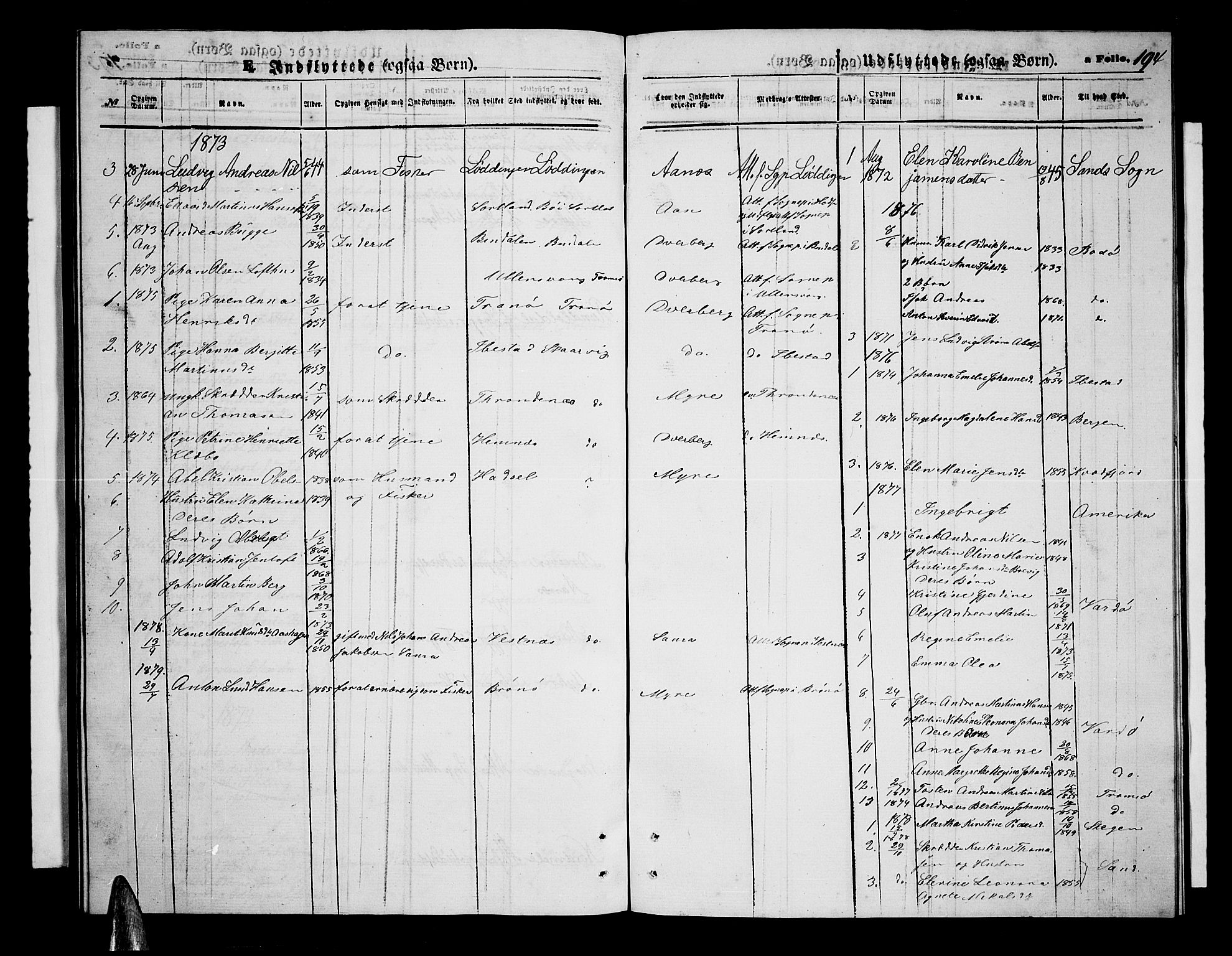 Ministerialprotokoller, klokkerbøker og fødselsregistre - Nordland, AV/SAT-A-1459/897/L1412: Parish register (copy) no. 897C02, 1867-1886, p. 194