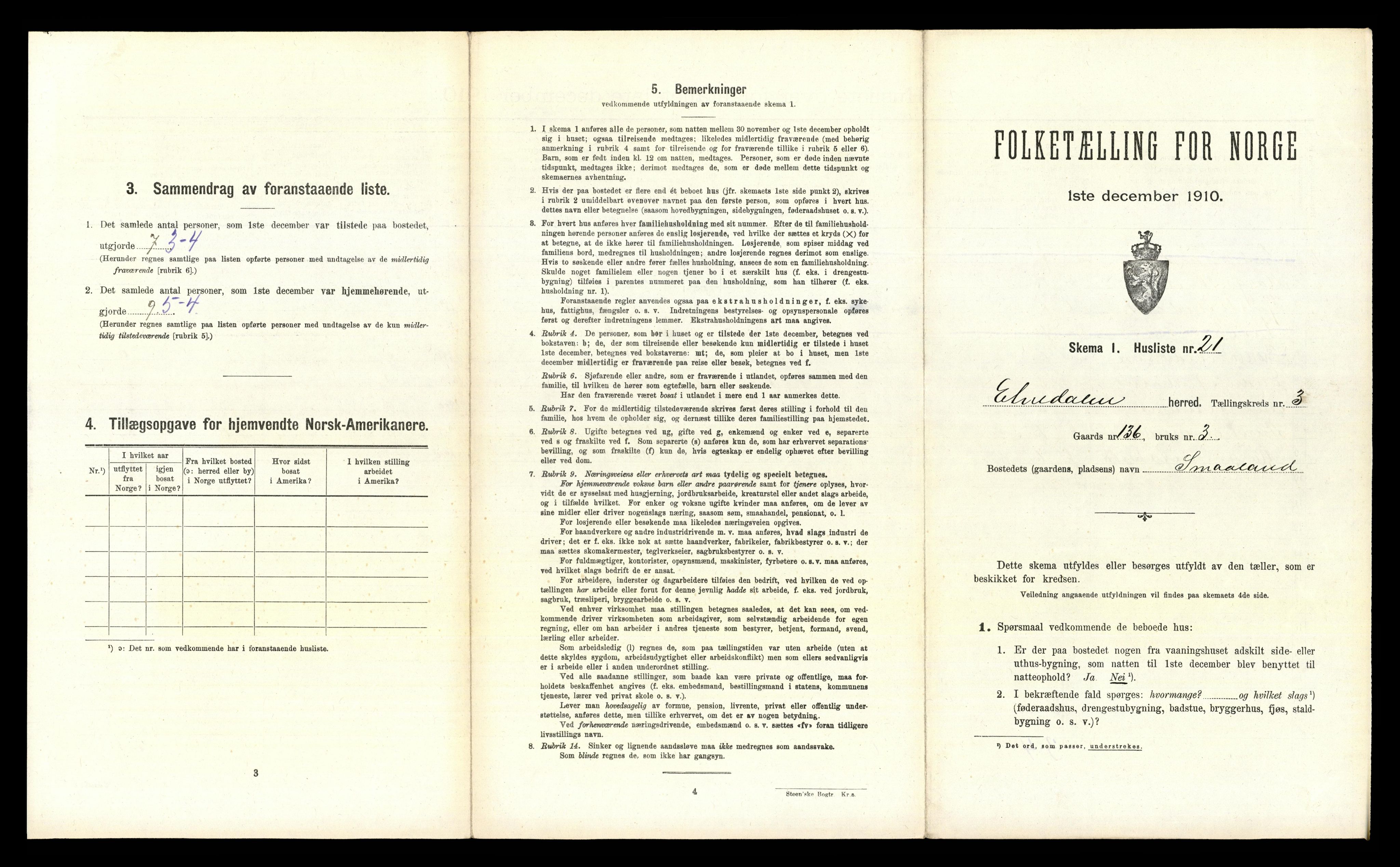 RA, 1910 census for Etnedal, 1910, p. 283