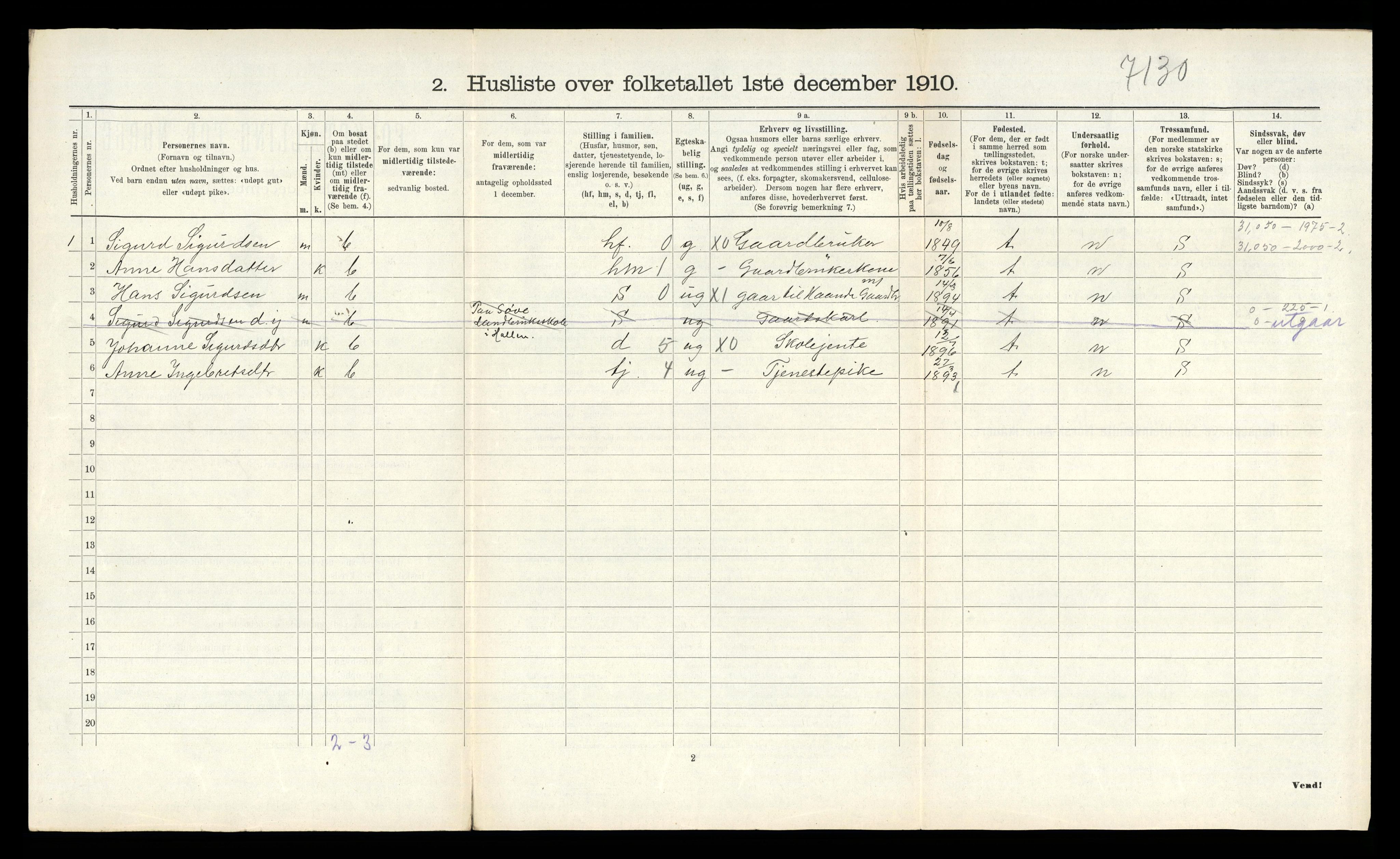 RA, 1910 census for Sauherad, 1910, p. 802