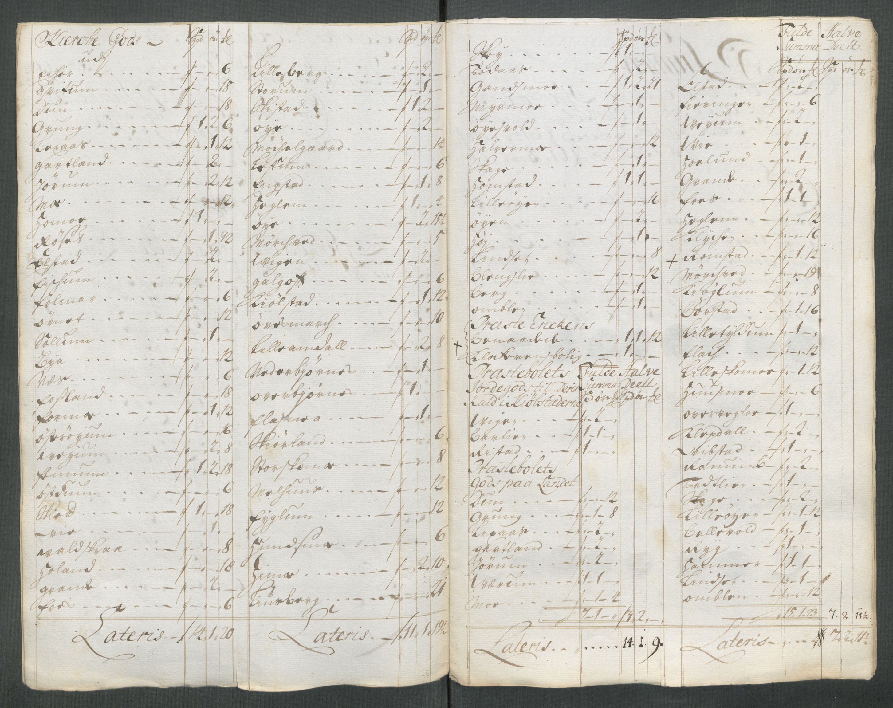 Rentekammeret inntil 1814, Reviderte regnskaper, Fogderegnskap, AV/RA-EA-4092/R64/L4434: Fogderegnskap Namdal, 1713, p. 230