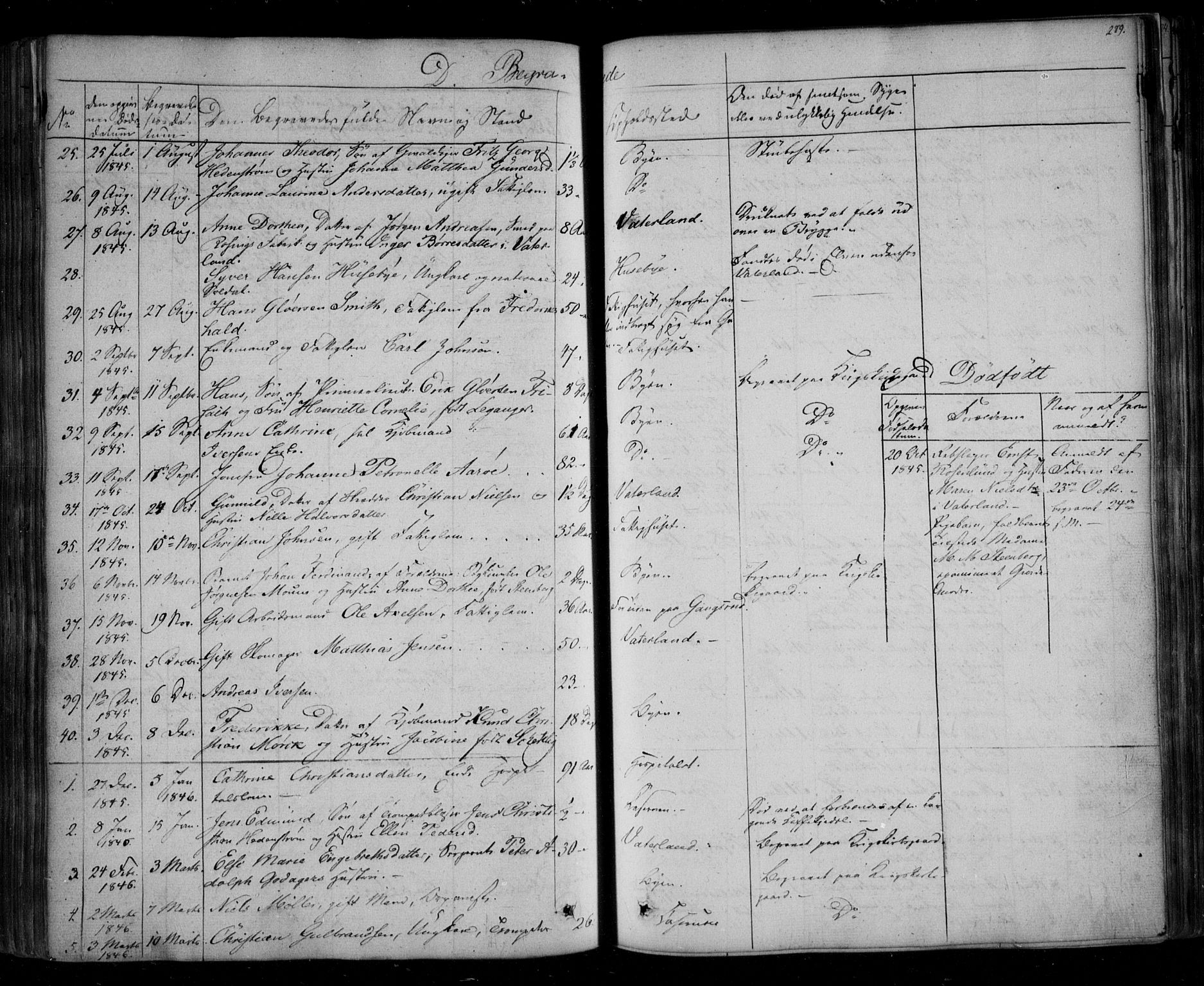 Fredrikstad prestekontor Kirkebøker, AV/SAO-A-11082/F/Fa/L0005: Parish register (official) no. 5, 1835-1856, p. 279