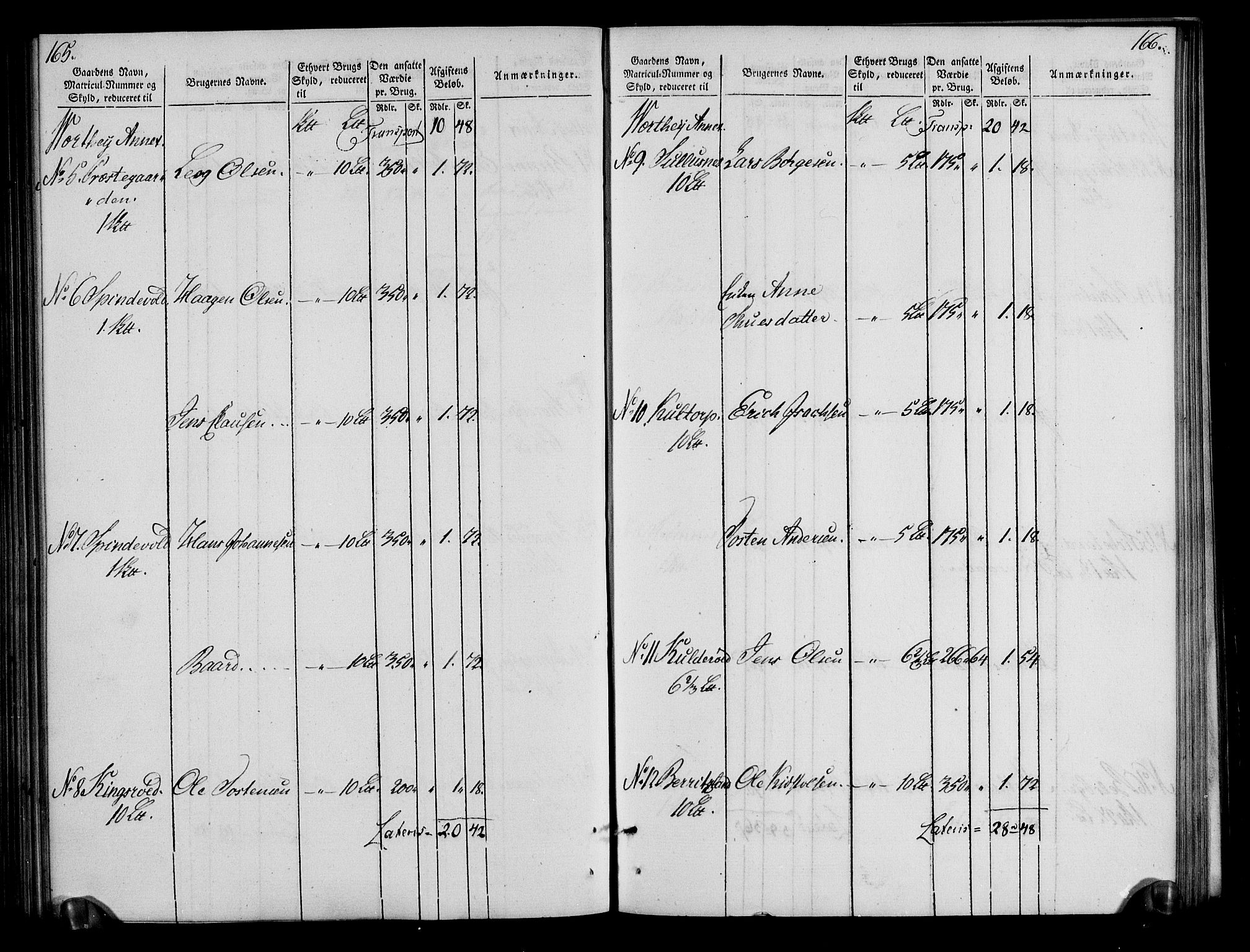 Rentekammeret inntil 1814, Realistisk ordnet avdeling, AV/RA-EA-4070/N/Ne/Nea/L0009: Moss, Tune og Veme fogderi. Oppebørselsregister, 1803-1804, p. 85