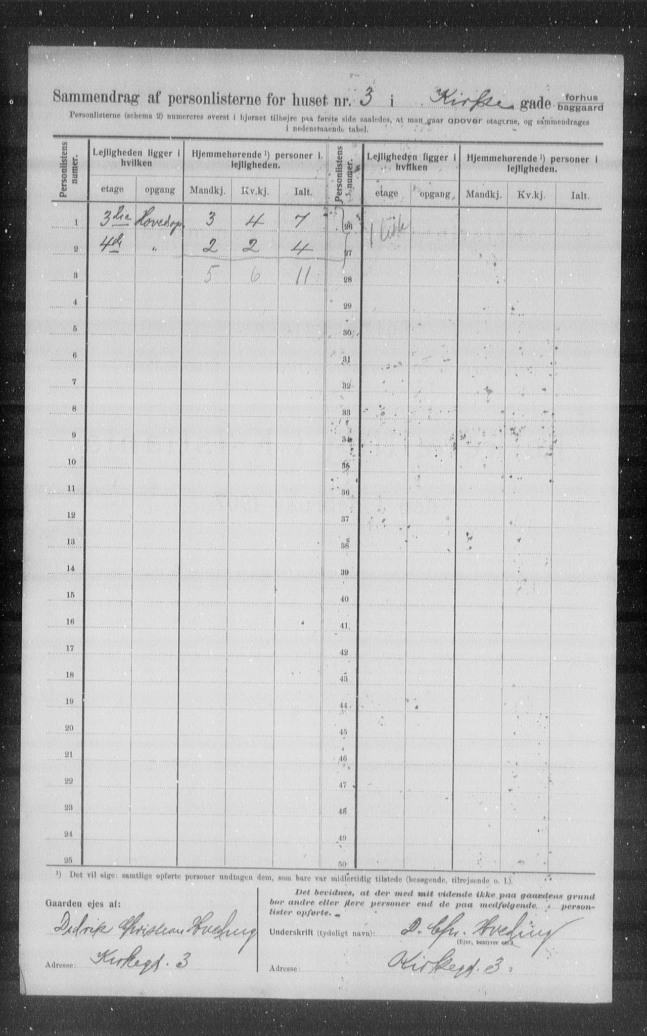 OBA, Municipal Census 1907 for Kristiania, 1907, p. 25335