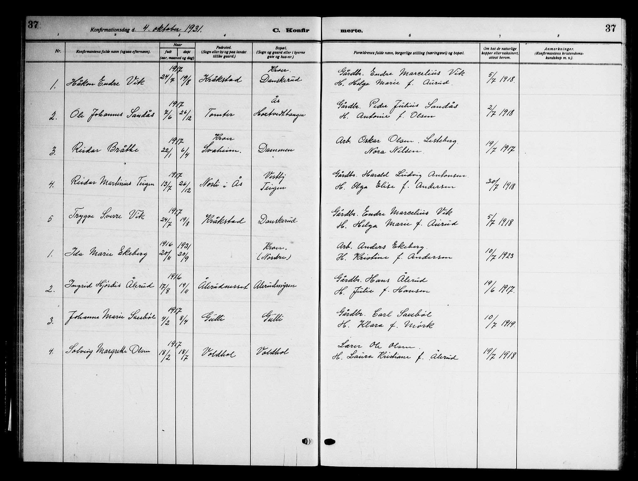 Ås prestekontor Kirkebøker, AV/SAO-A-10894/G/Gc/L0002: Parish register (copy) no. III 2, 1925-1951, p. 37