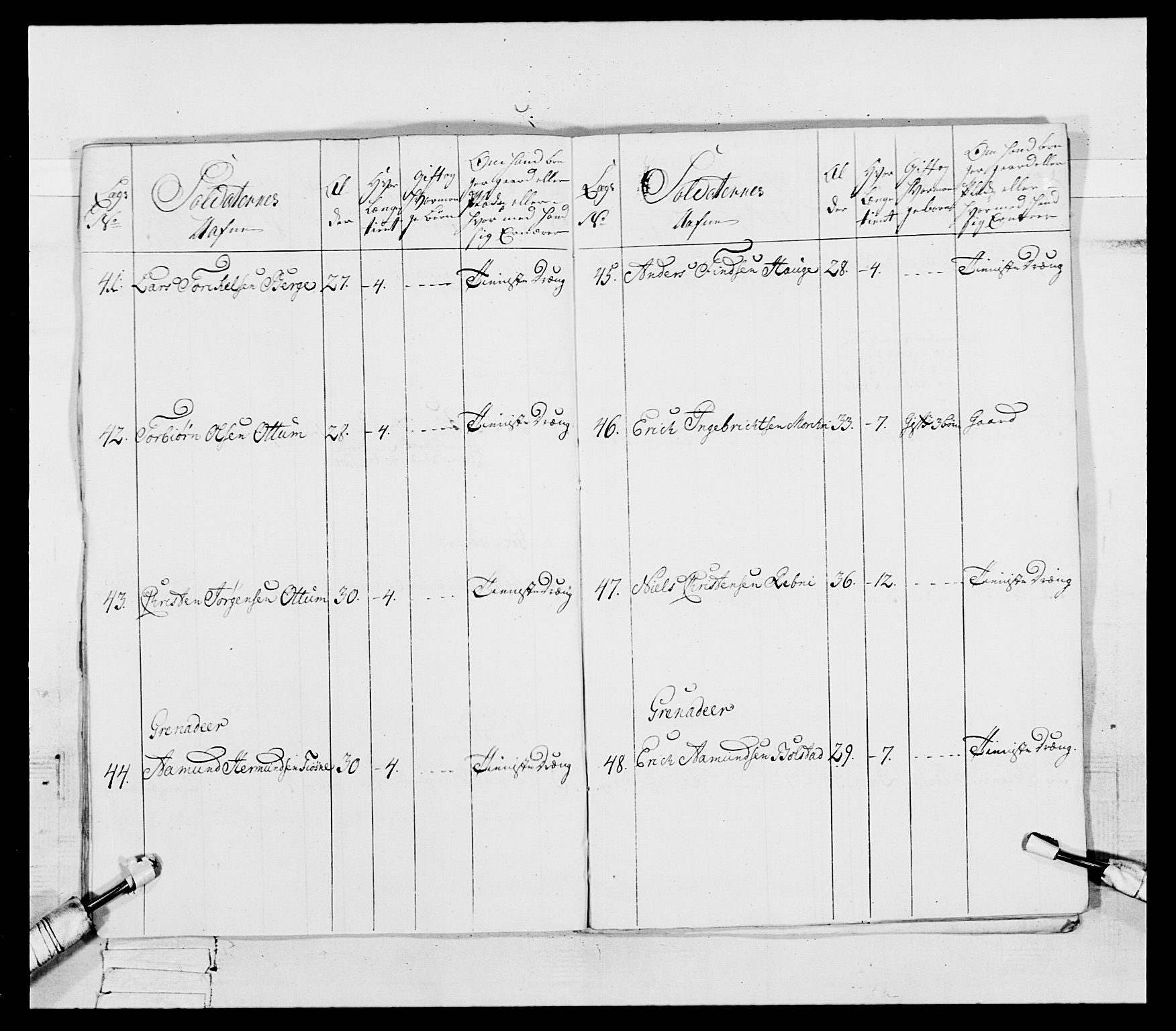 Generalitets- og kommissariatskollegiet, Det kongelige norske kommissariatskollegium, AV/RA-EA-5420/E/Eh/L0092: 2. Bergenhusiske nasjonale infanteriregiment, 1769-1771, p. 337