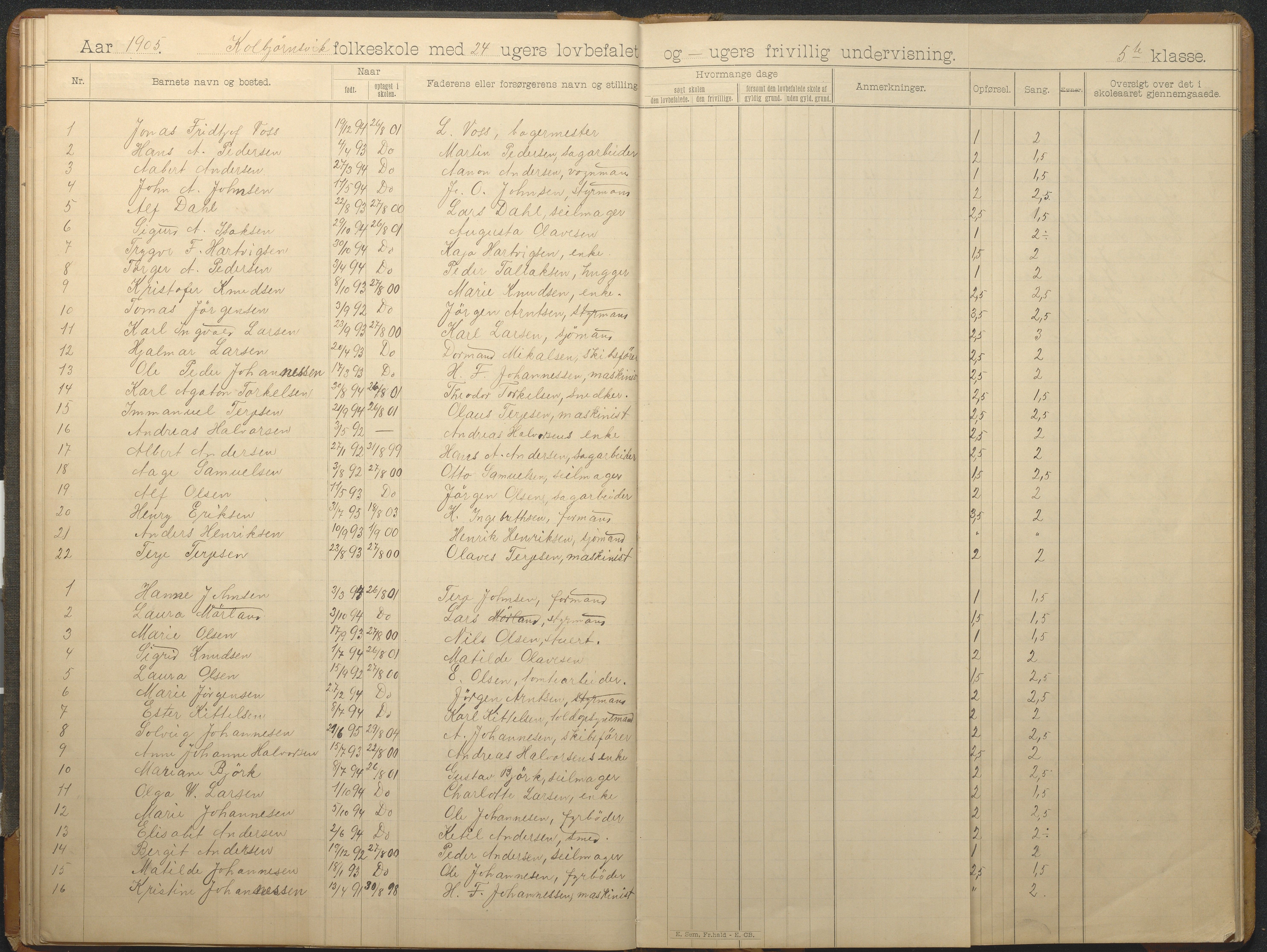 Hisøy kommune frem til 1991, AAKS/KA0922-PK/32/L0015: Skoleprotokoll, 1893-1922