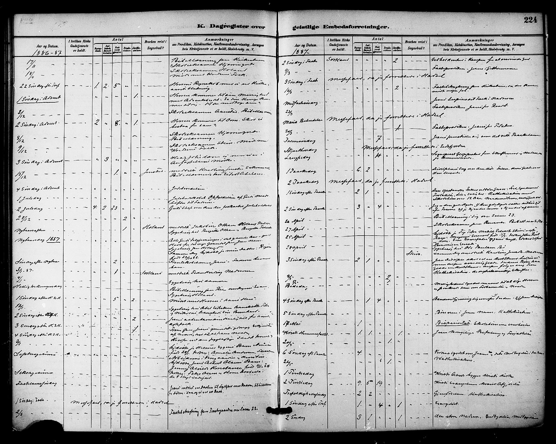 Ministerialprotokoller, klokkerbøker og fødselsregistre - Nordland, AV/SAT-A-1459/895/L1371: Parish register (official) no. 895A06, 1885-1894, p. 224