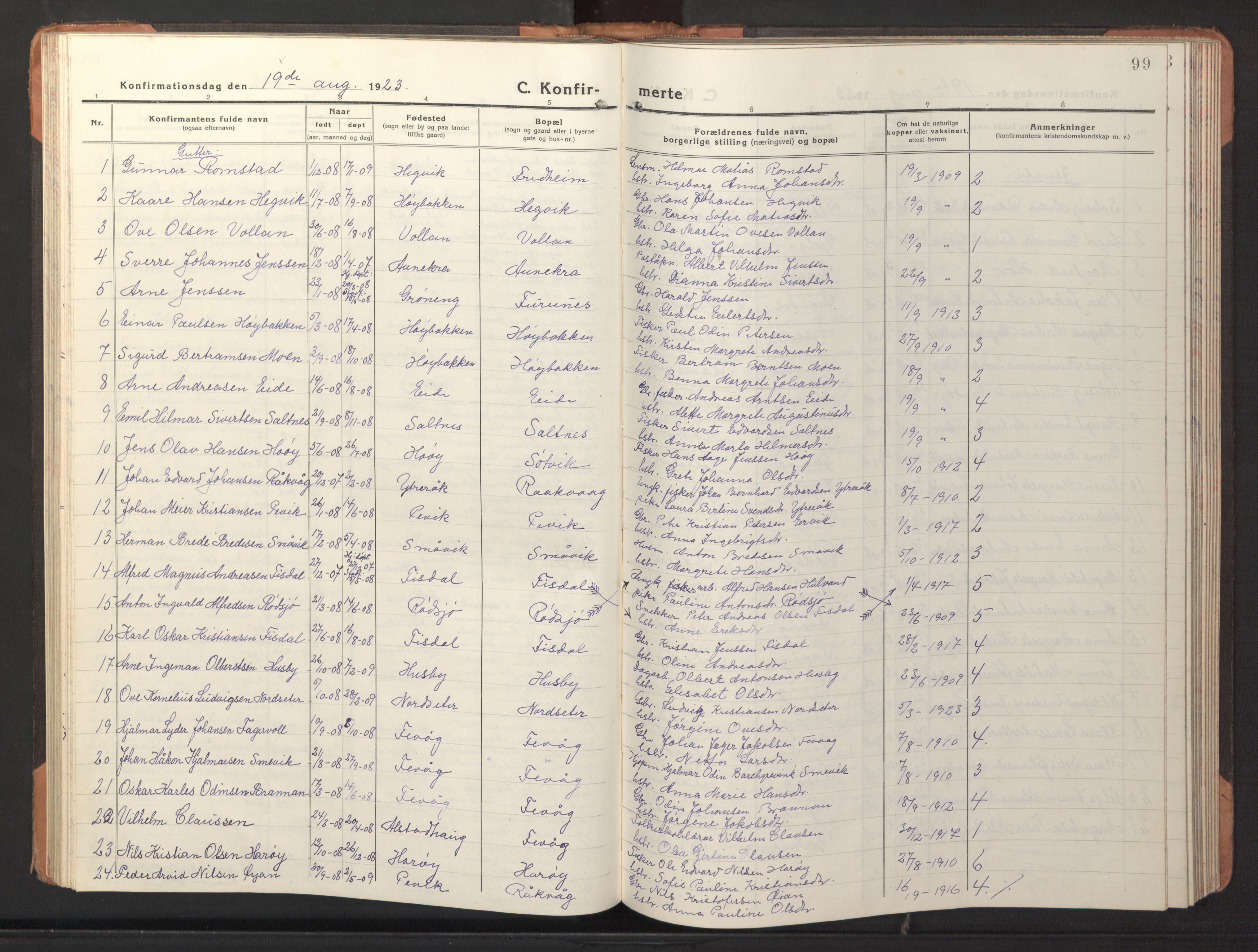 Ministerialprotokoller, klokkerbøker og fødselsregistre - Sør-Trøndelag, SAT/A-1456/653/L0658: Parish register (copy) no. 653C02, 1919-1947, p. 99
