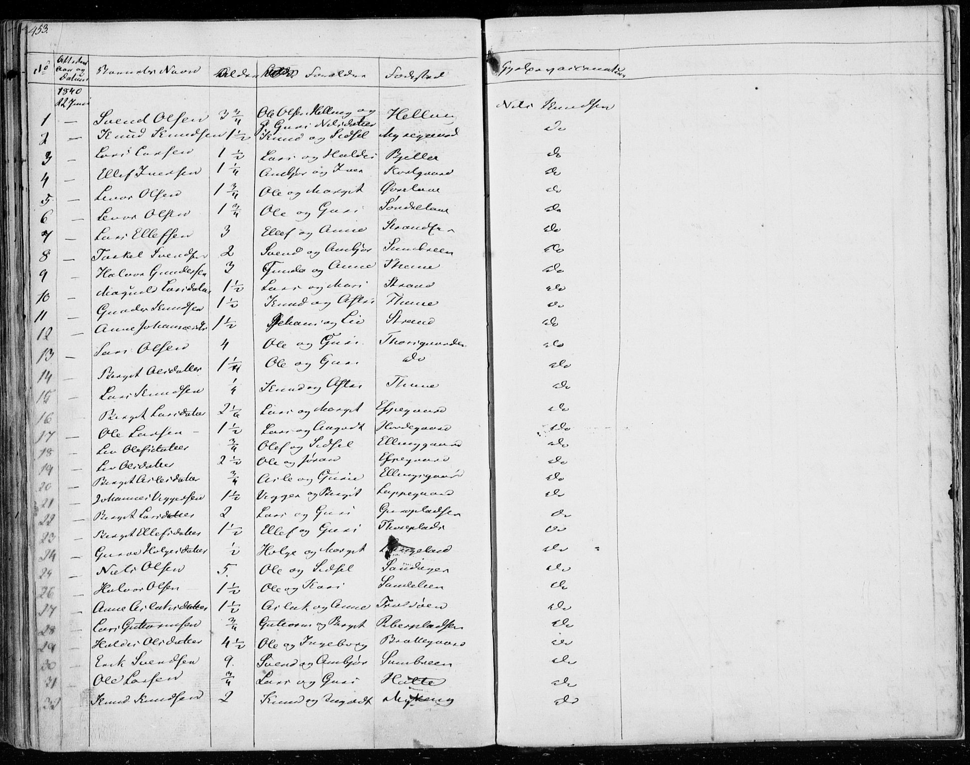 Ål kirkebøker, AV/SAKO-A-249/F/Fa/L0005: Parish register (official) no. I 5, 1825-1848, p. 453