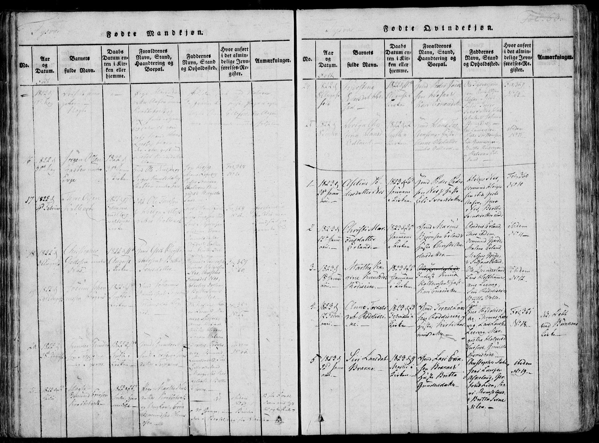 Skjold sokneprestkontor, SAST/A-101847/H/Ha/Haa/L0004: Parish register (official) no. A 4 /1, 1815-1830, p. 63