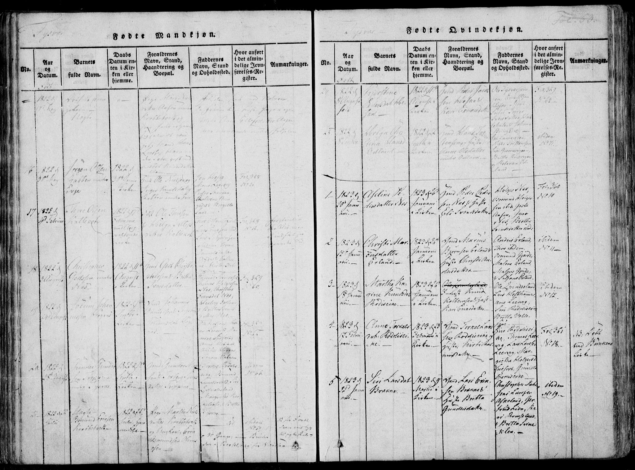 Skjold sokneprestkontor, AV/SAST-A-101847/H/Ha/Haa/L0004: Parish register (official) no. A 4 /1, 1815-1830, p. 63