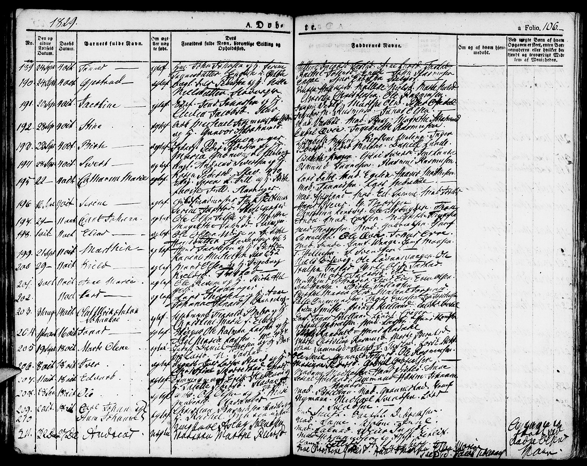 Domkirken sokneprestkontor, AV/SAST-A-101812/001/30/30BA/L0009: Parish register (official) no. A 9, 1821-1832, p. 106