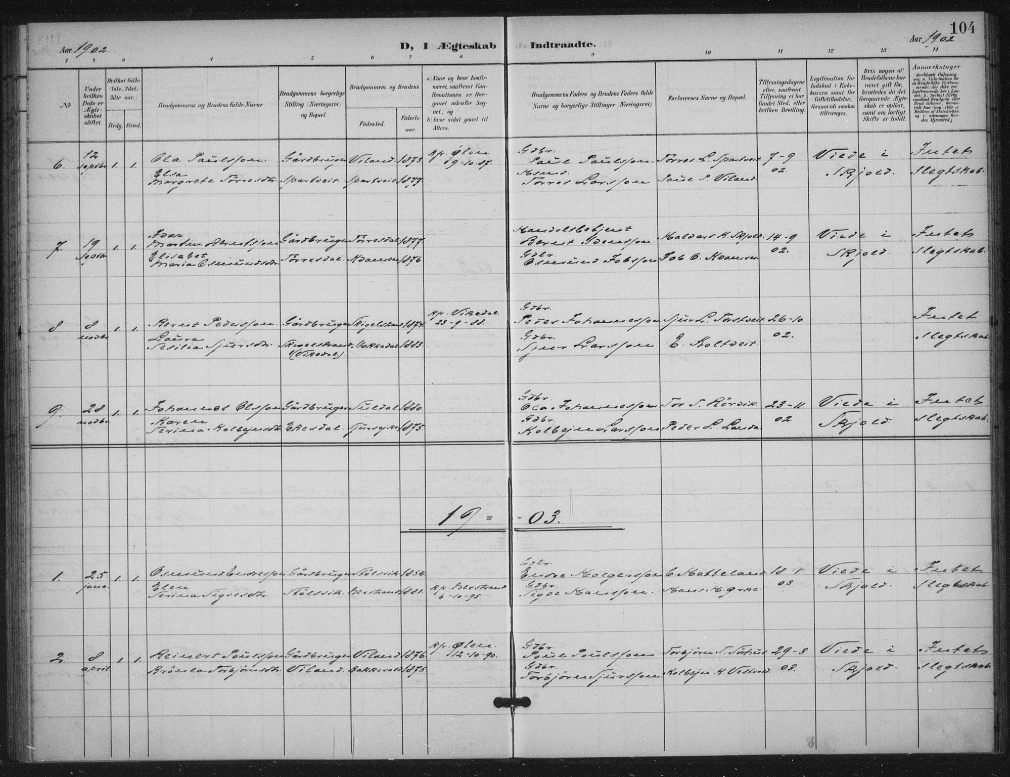 Skjold sokneprestkontor, AV/SAST-A-101847/H/Ha/Haa/L0012: Parish register (official) no. A 12, 1899-1915, p. 104