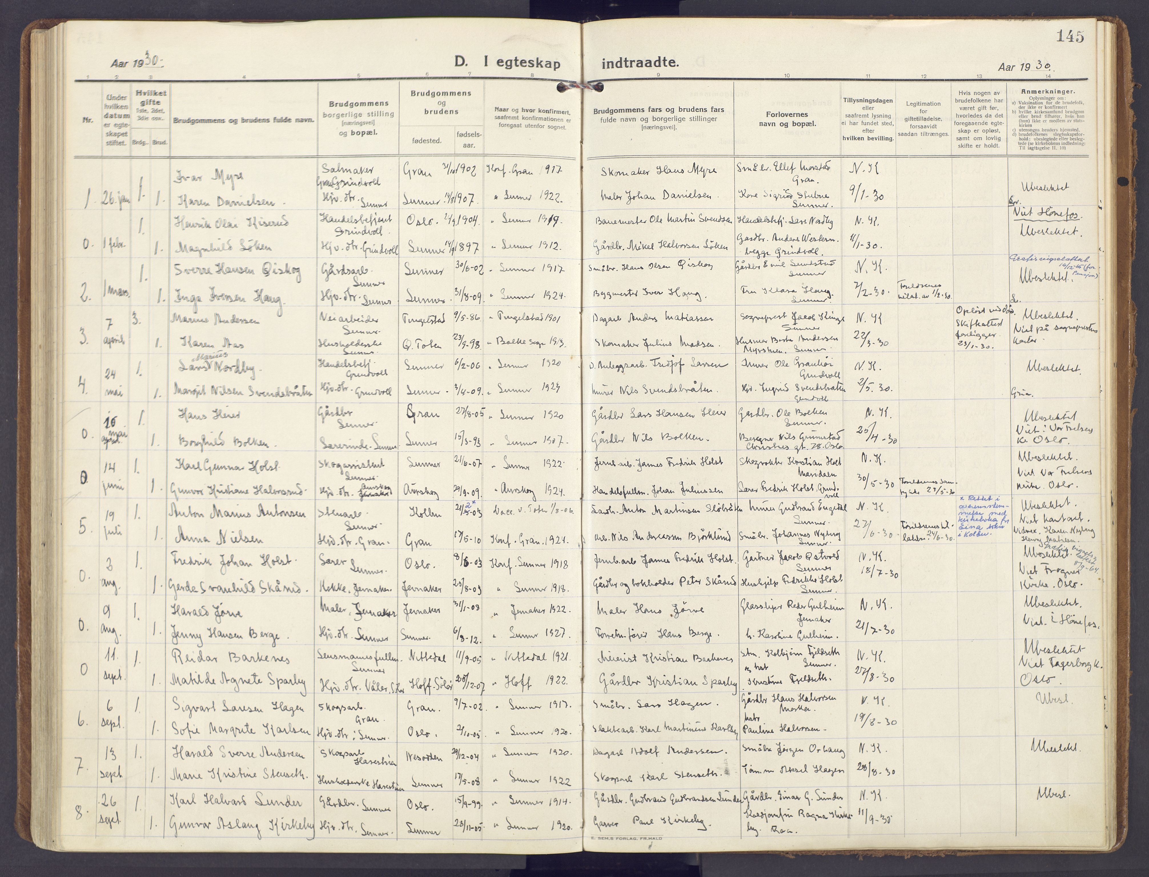 Lunner prestekontor, AV/SAH-PREST-118/H/Ha/Haa/L0002: Parish register (official) no. 2, 1922-1931, p. 145