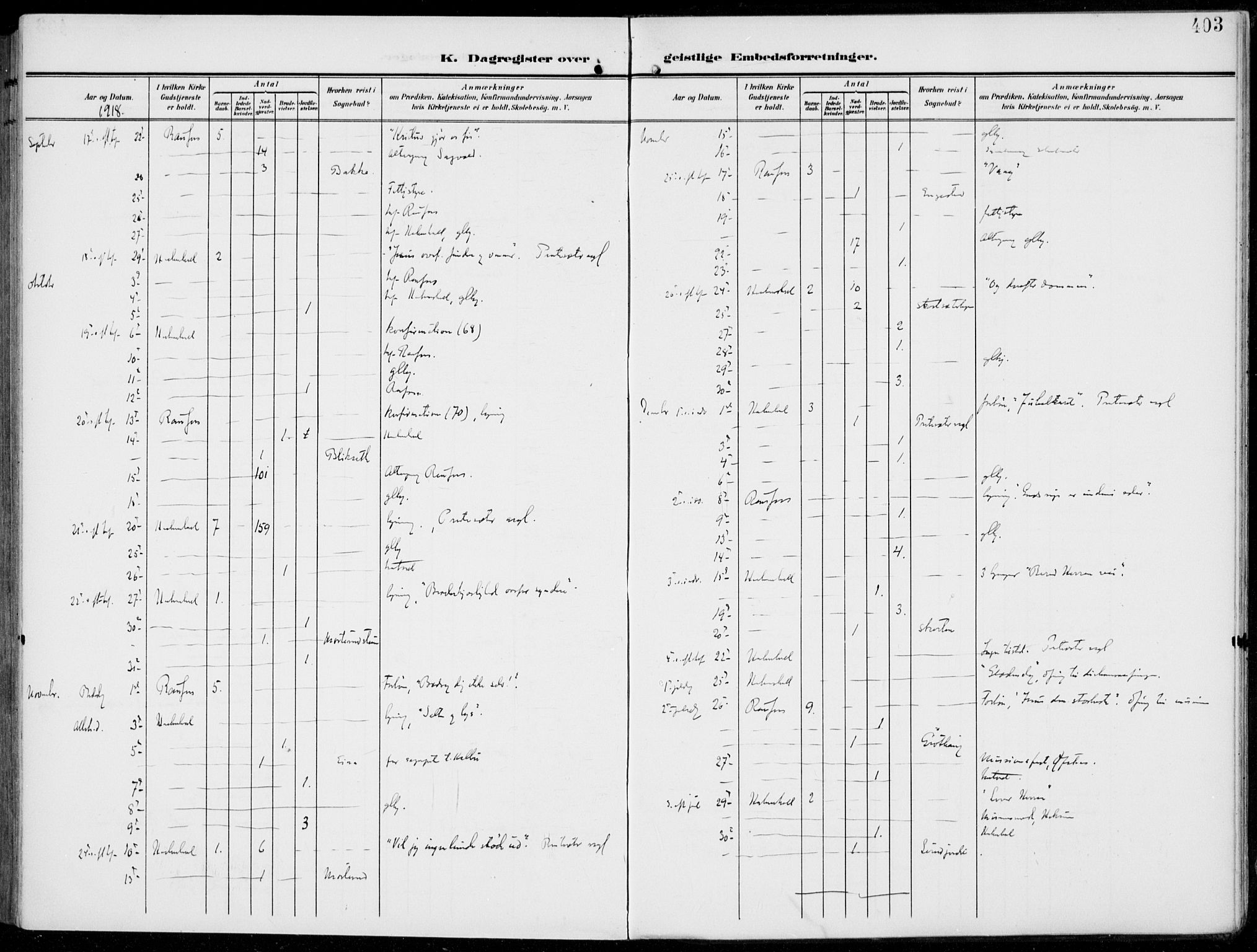 Vestre Toten prestekontor, AV/SAH-PREST-108/H/Ha/Haa/L0014: Parish register (official) no. 14, 1907-1920, p. 403