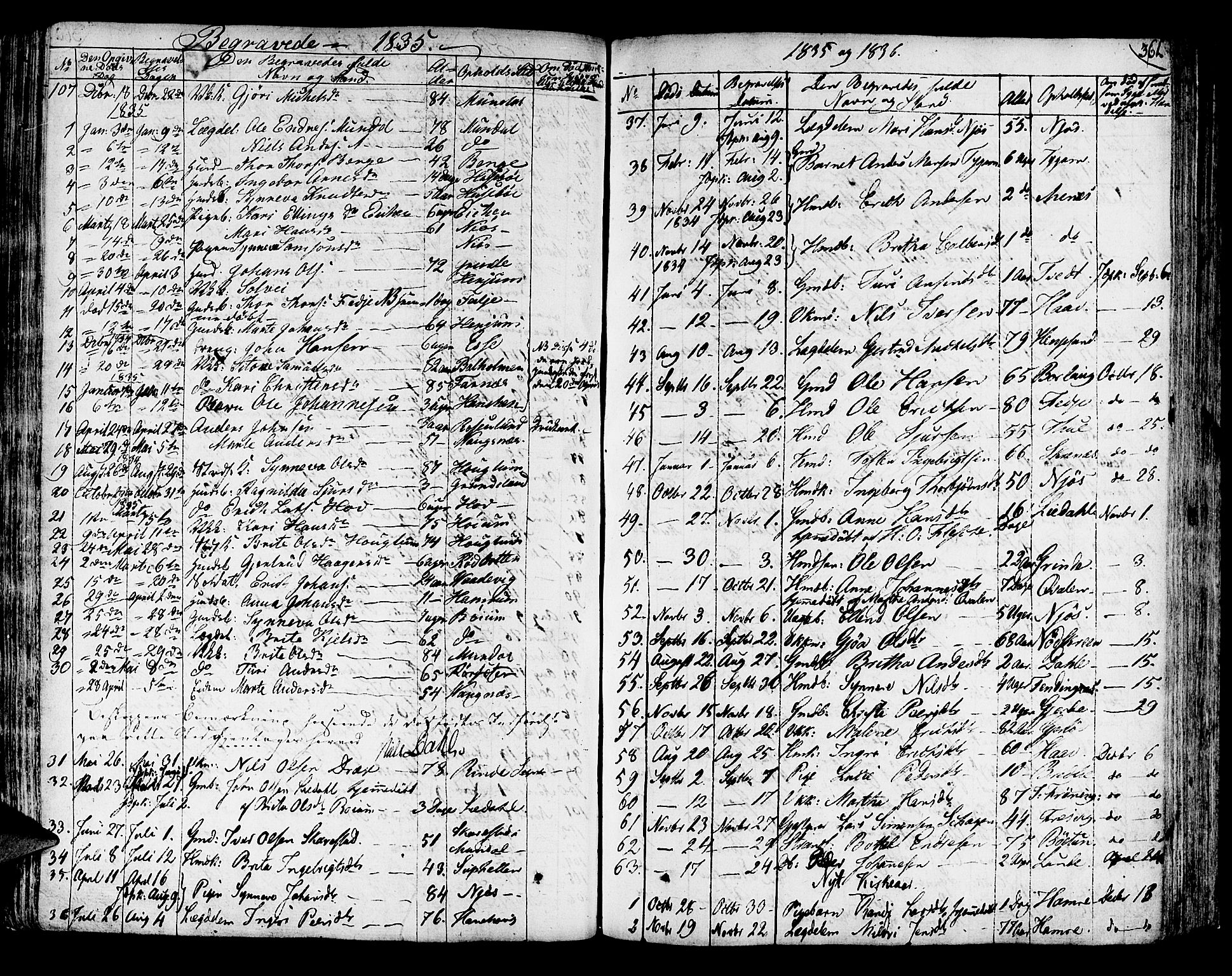 Leikanger sokneprestembete, SAB/A-81001: Parish register (official) no. A 6, 1810-1838, p. 361