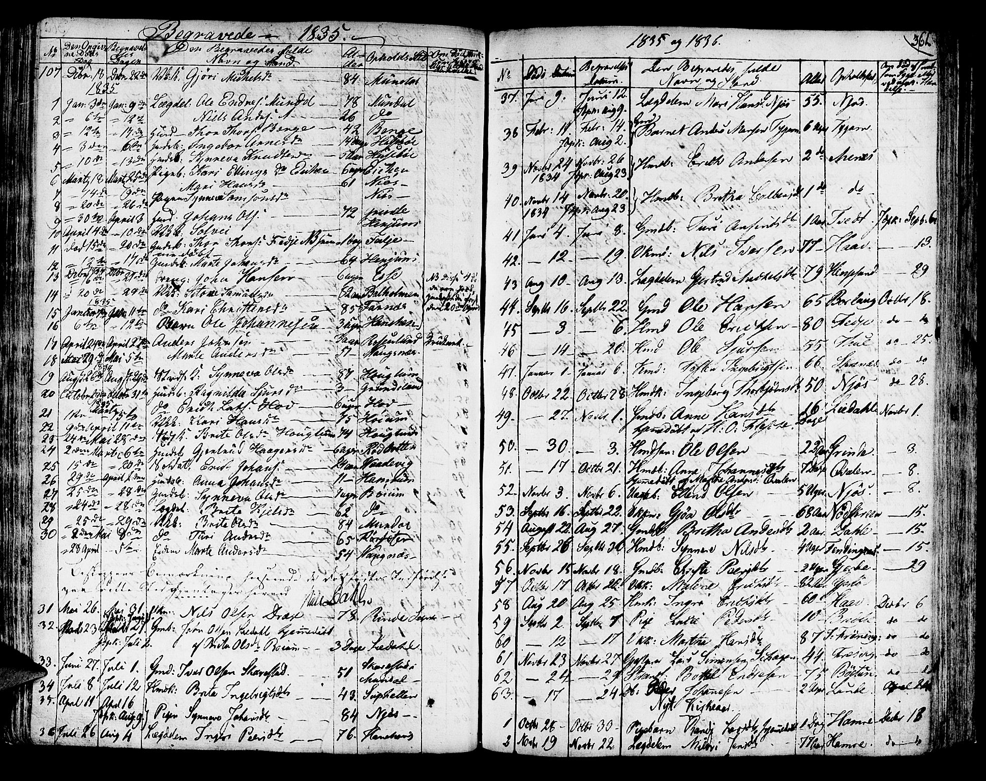 Leikanger sokneprestembete, AV/SAB-A-81001/H/Haa/Haaa/L0006: Parish register (official) no. A 6, 1810-1838, p. 361