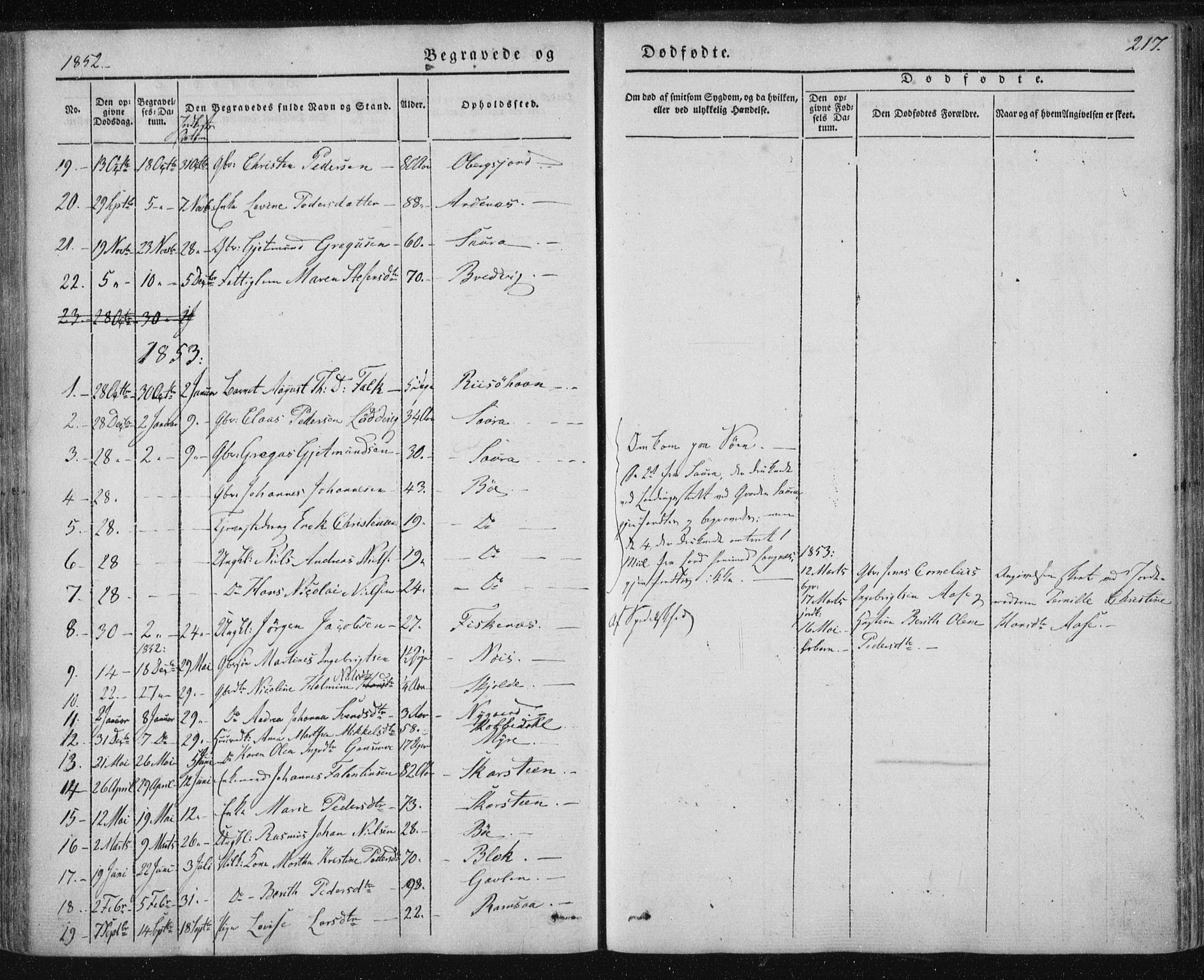 Ministerialprotokoller, klokkerbøker og fødselsregistre - Nordland, SAT/A-1459/897/L1396: Parish register (official) no. 897A04, 1842-1866, p. 217