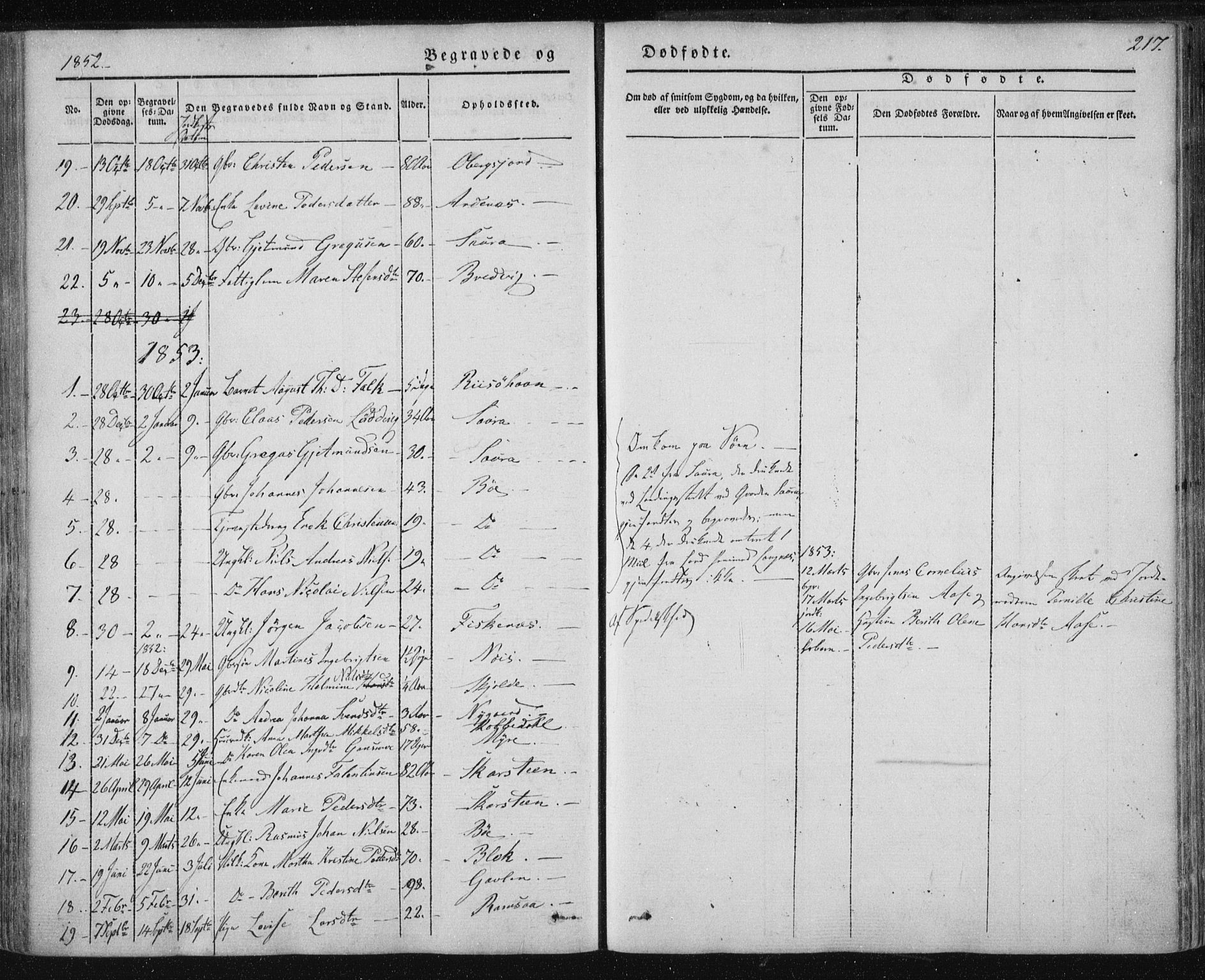 Ministerialprotokoller, klokkerbøker og fødselsregistre - Nordland, AV/SAT-A-1459/897/L1396: Parish register (official) no. 897A04, 1842-1866, p. 217