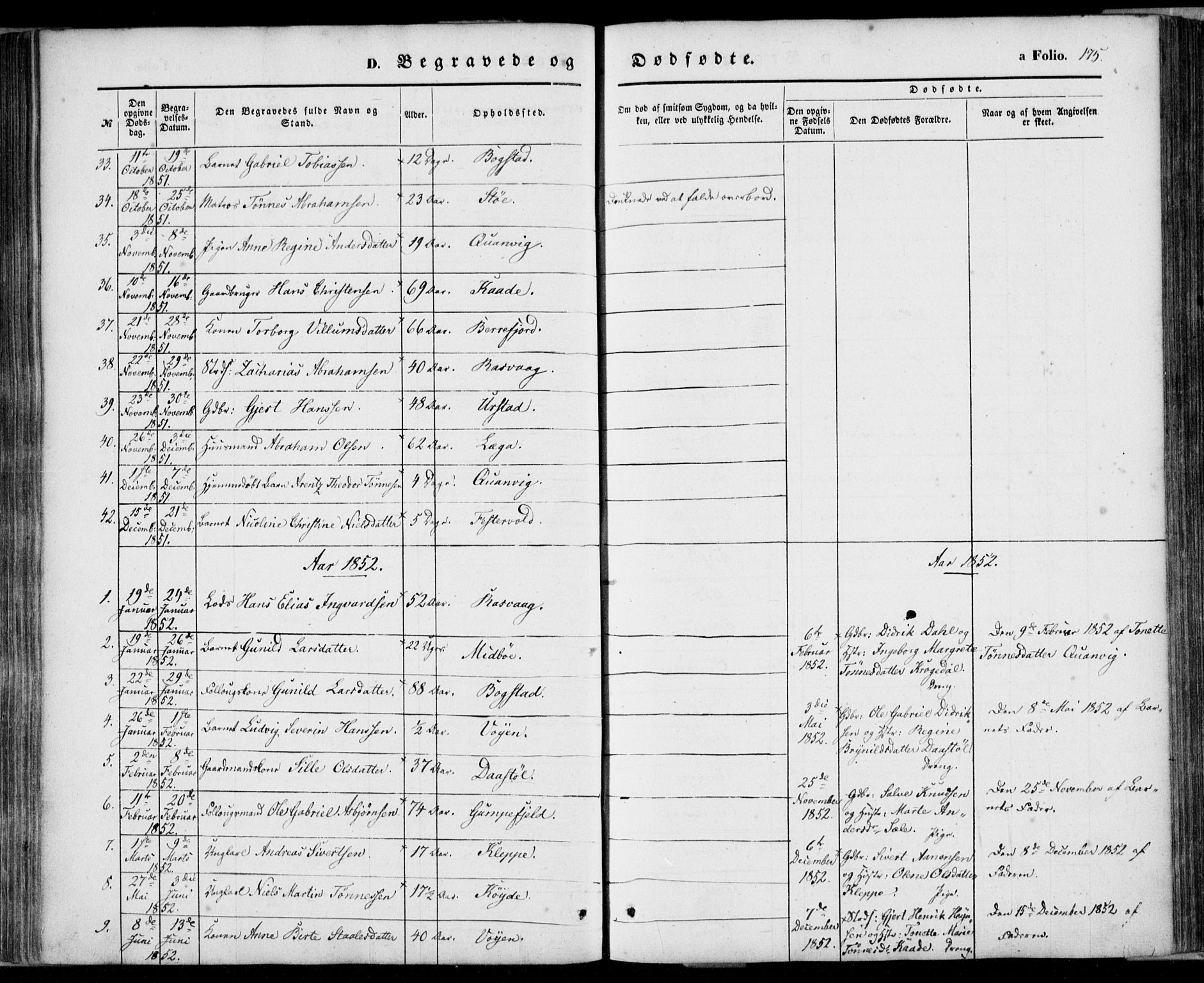 Flekkefjord sokneprestkontor, AV/SAK-1111-0012/F/Fa/Fab/L0004: Parish register (official) no. A 4, 1850-1875, p. 175