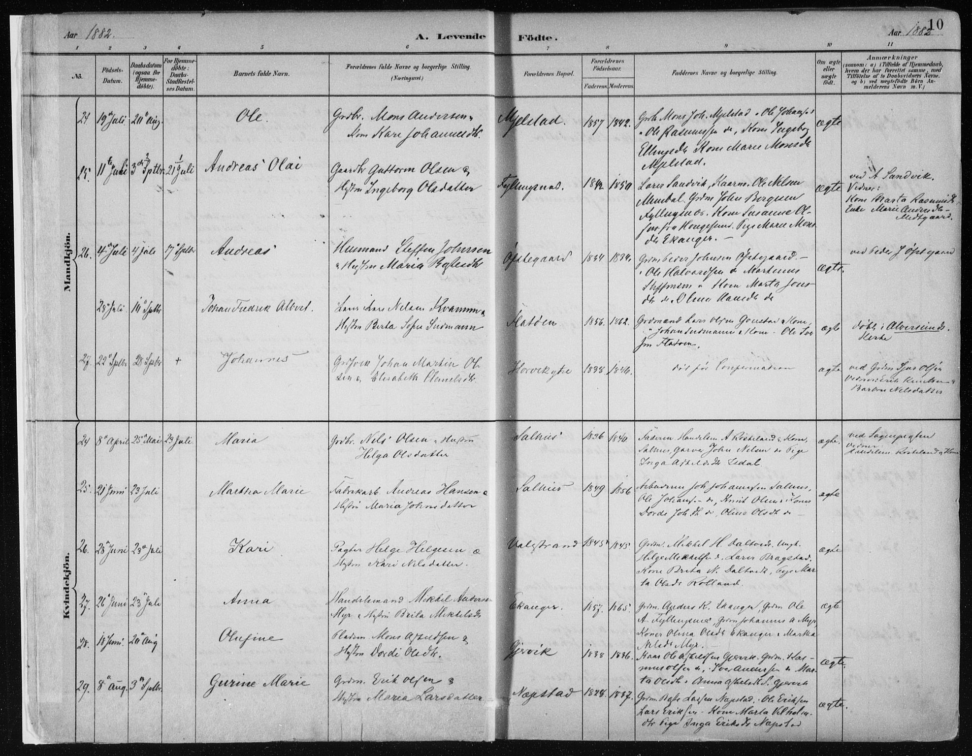 Hamre sokneprestembete, AV/SAB-A-75501/H/Ha/Haa/Haab/L0001: Parish register (official) no. B  1, 1882-1905, p. 10