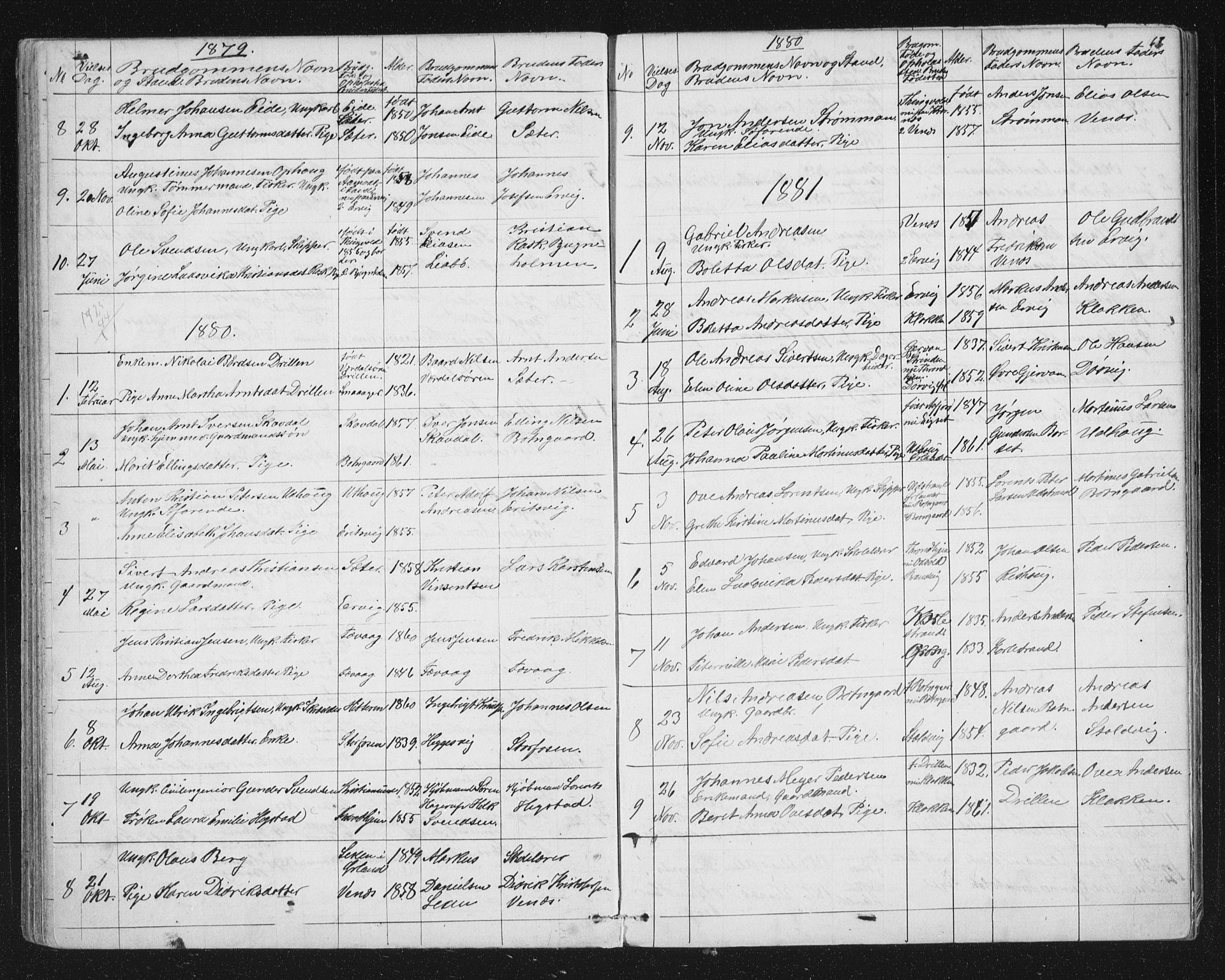 Ministerialprotokoller, klokkerbøker og fødselsregistre - Sør-Trøndelag, SAT/A-1456/651/L0647: Parish register (copy) no. 651C01, 1866-1914, p. 66